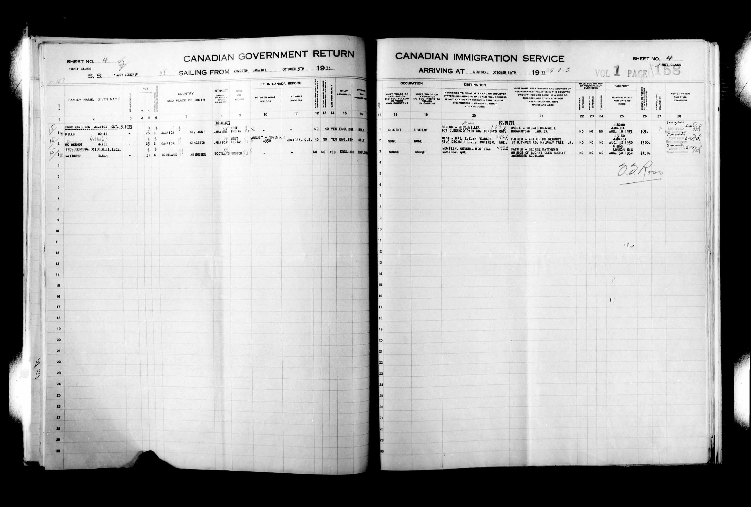 Titre : Listes de passagers : Montral (1925-1935) - N d'enregistrement Mikan : 178851 - Microforme : t-14912