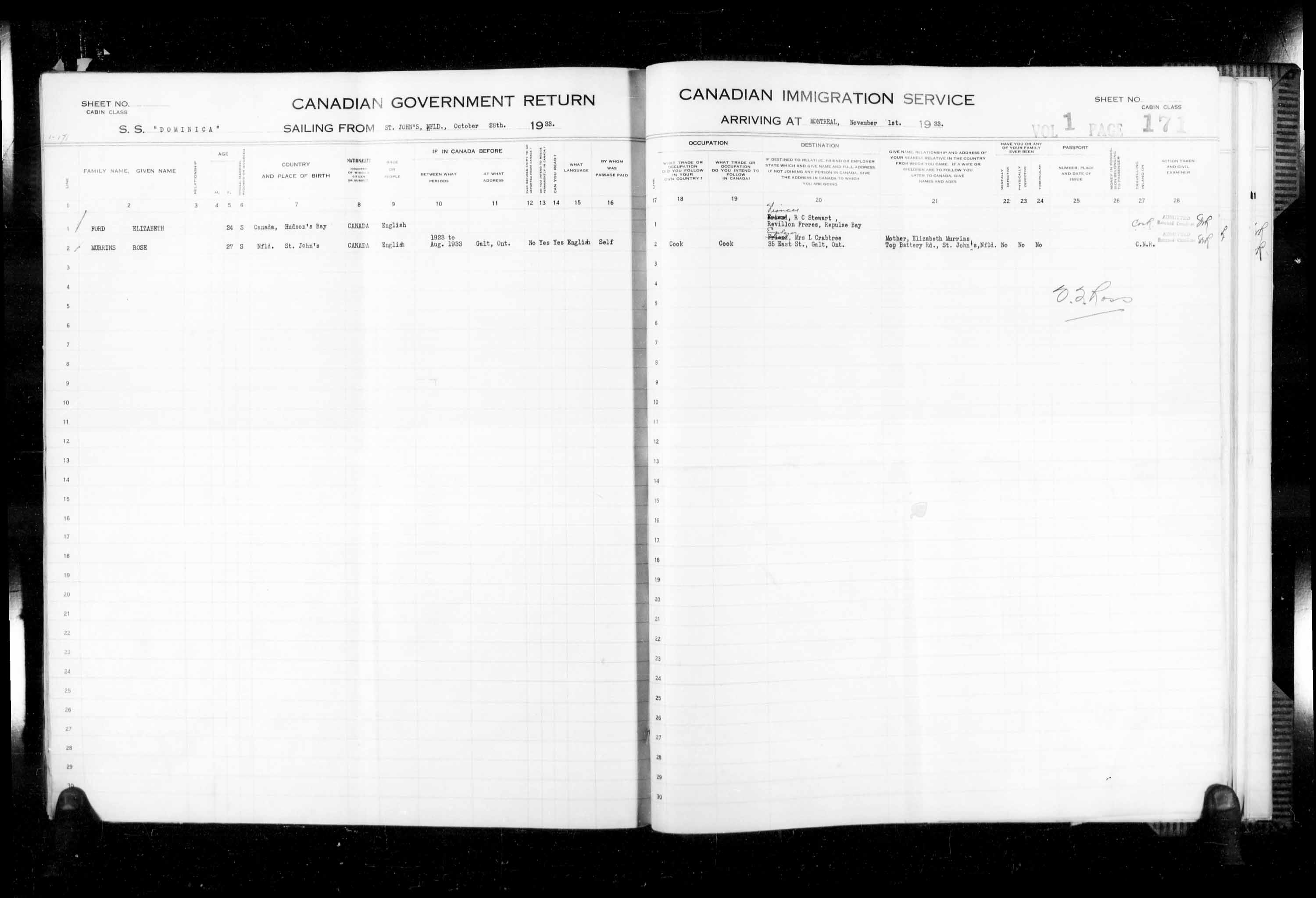 Title: Passenger Lists: Montreal (1925-1935) - Mikan Number: 134839 - Microform: t-14913