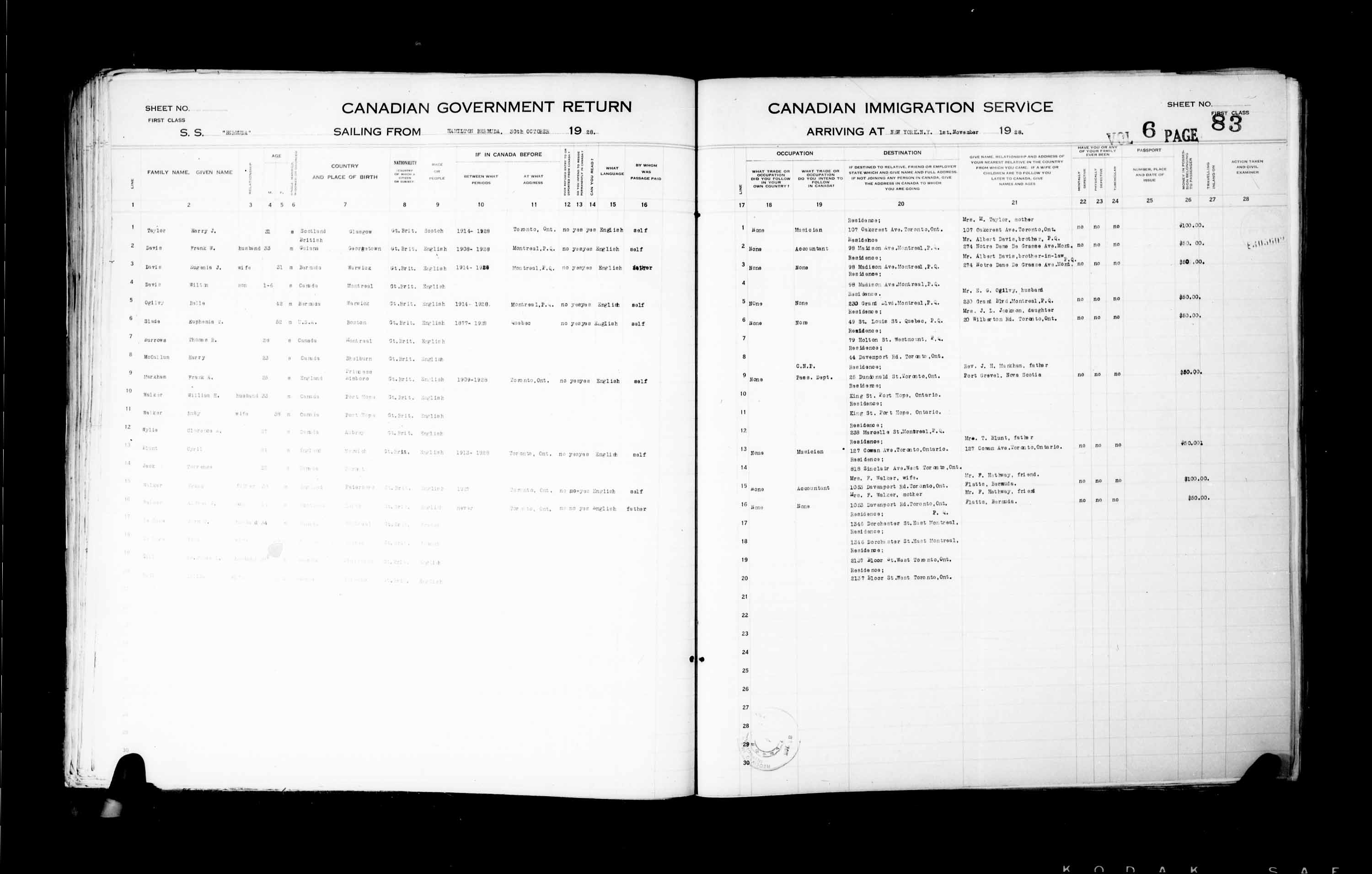 Title: Passenger Lists: New York (1925-1935) - Mikan Number: 161343 - Microform: t-14933