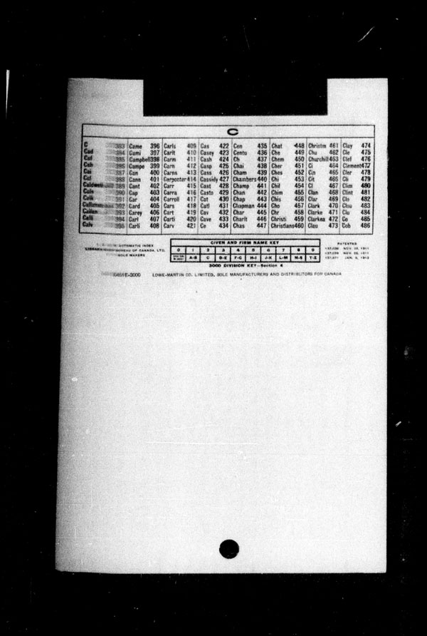 Titre : Arrives par la mer, formulaire 30A, 1919-1924 - N d'enregistrement Mikan : 179117 - Microforme : t-14984