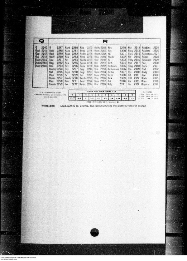 Title: Border Entry, Form 30, 1919-1924 - Mikan Number: 161377 - Microform: t-15322