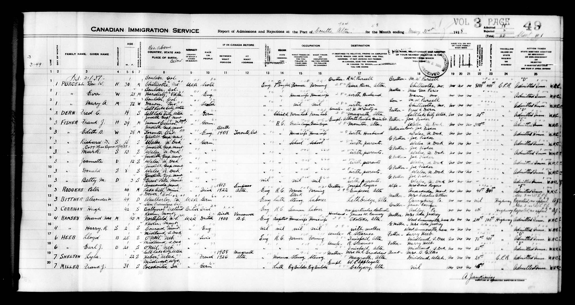 Title: Border Entry, 1925-1935 - Mikan Number: 134855 - Microform: t-15359