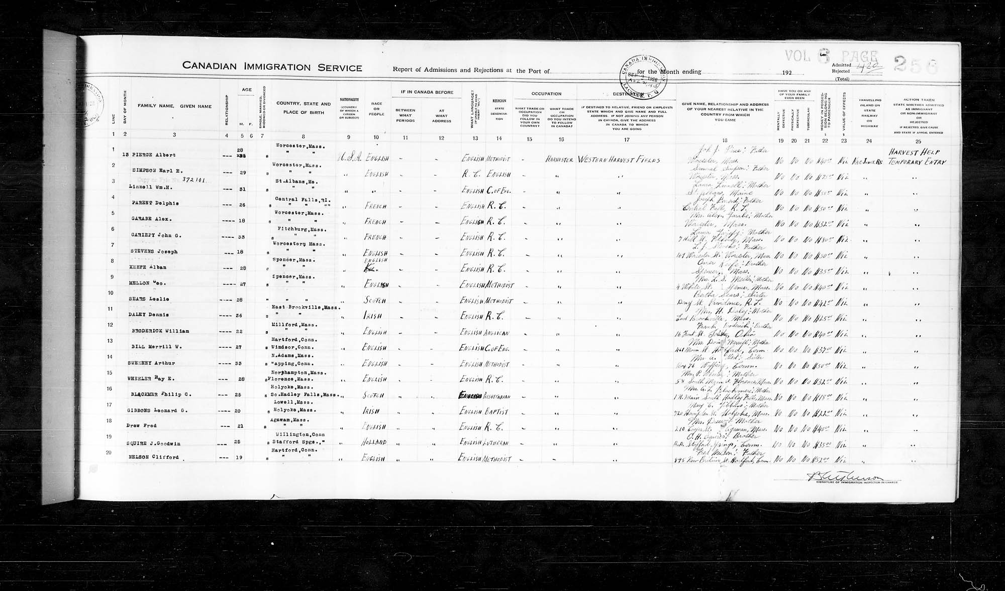 Title: Border Entry, 1925-1935 - Mikan Number: 134855 - Microform: t-15361