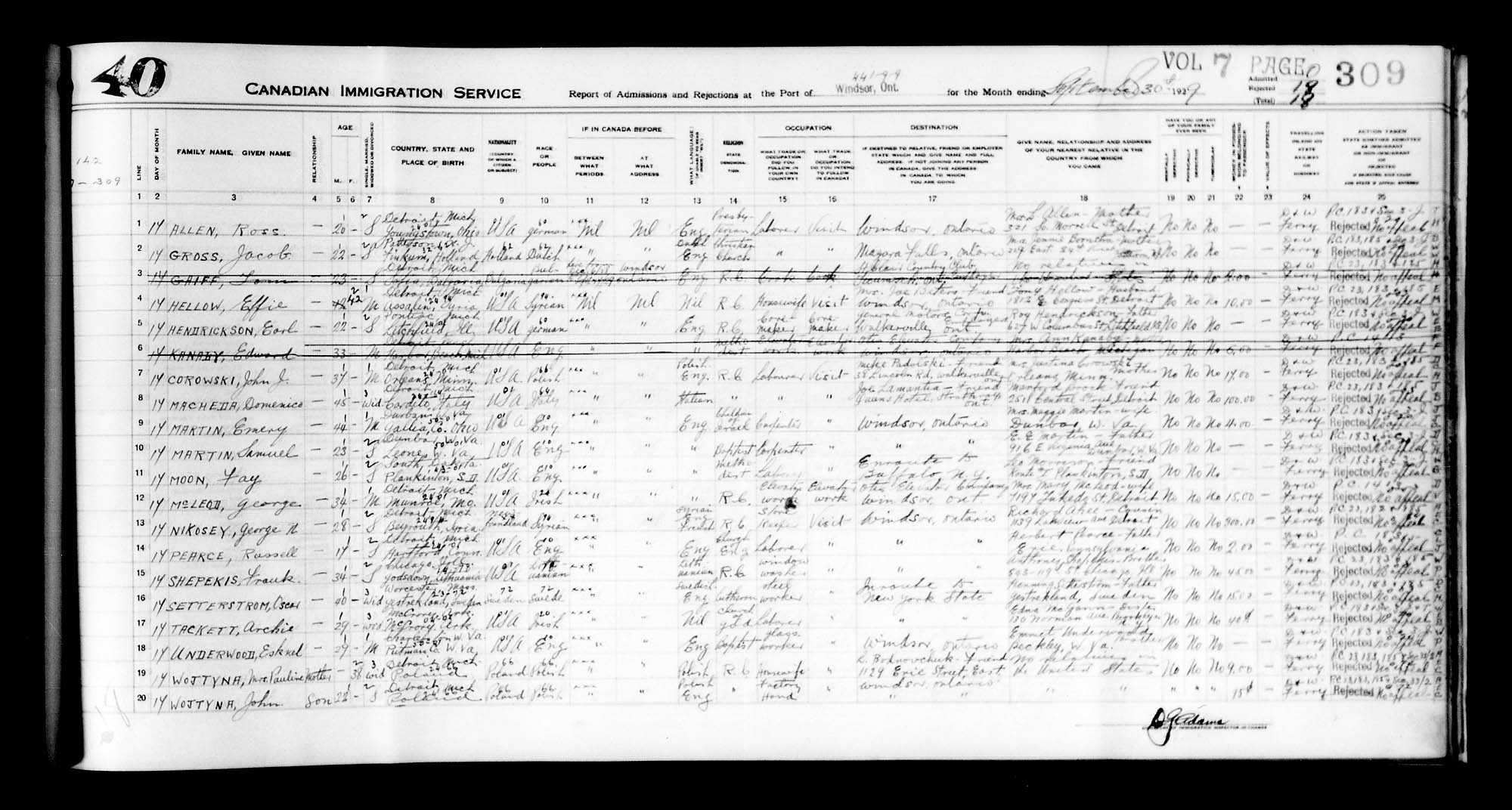 Title: Border Entry, 1925-1935 - Mikan Number: 134855 - Microform: t-15366