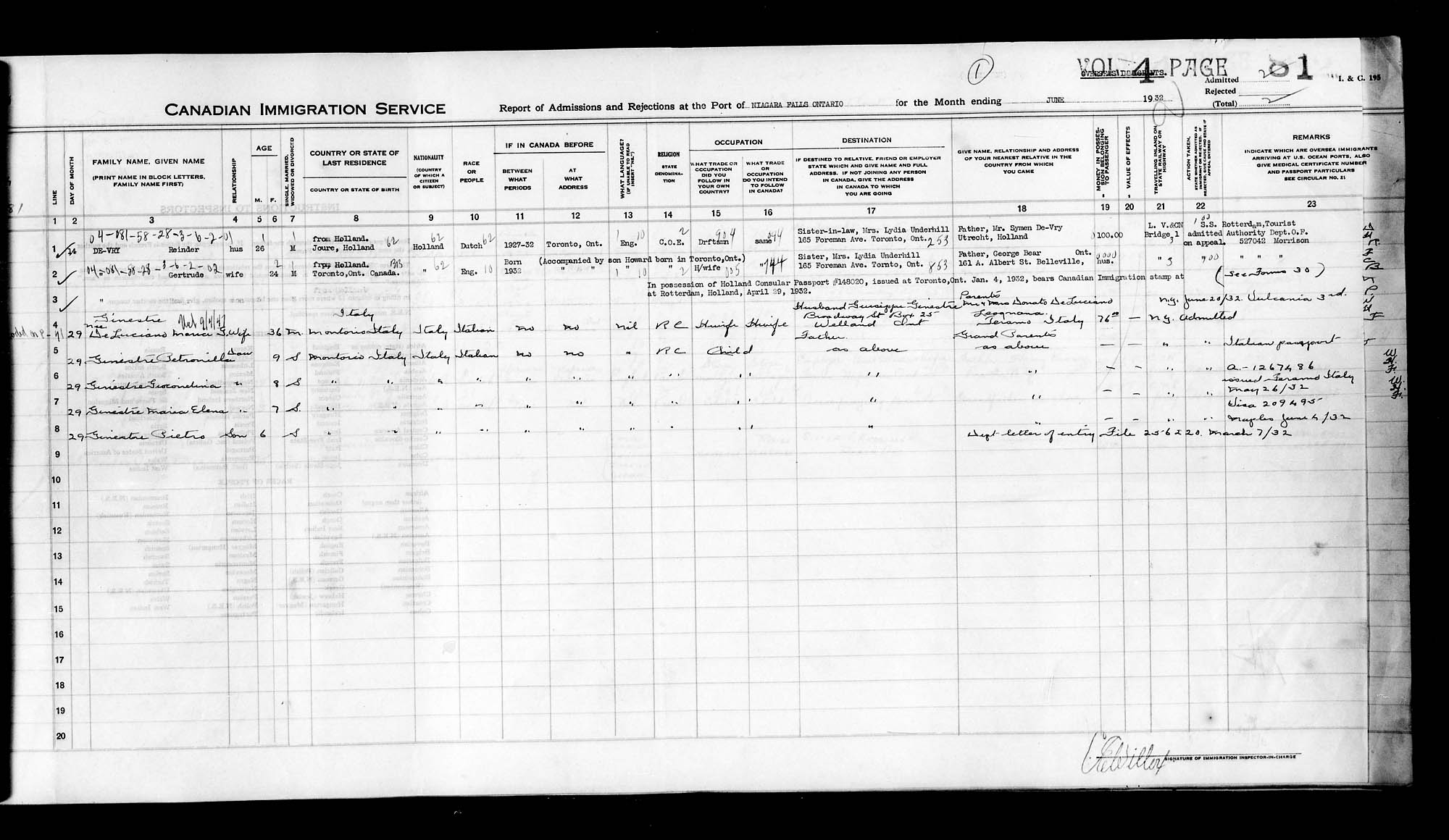 Titre : Arrives par la frontire, 1925-1935 - N d'enregistrement Mikan : 179161 - Microforme : t-15380