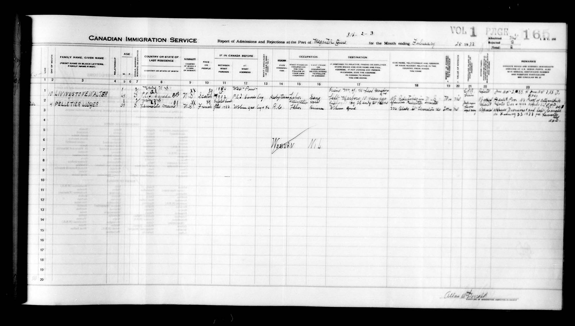 Titre : Arrives par la frontire, 1925-1935 - N d'enregistrement Mikan : 179161 - Microforme : t-15384