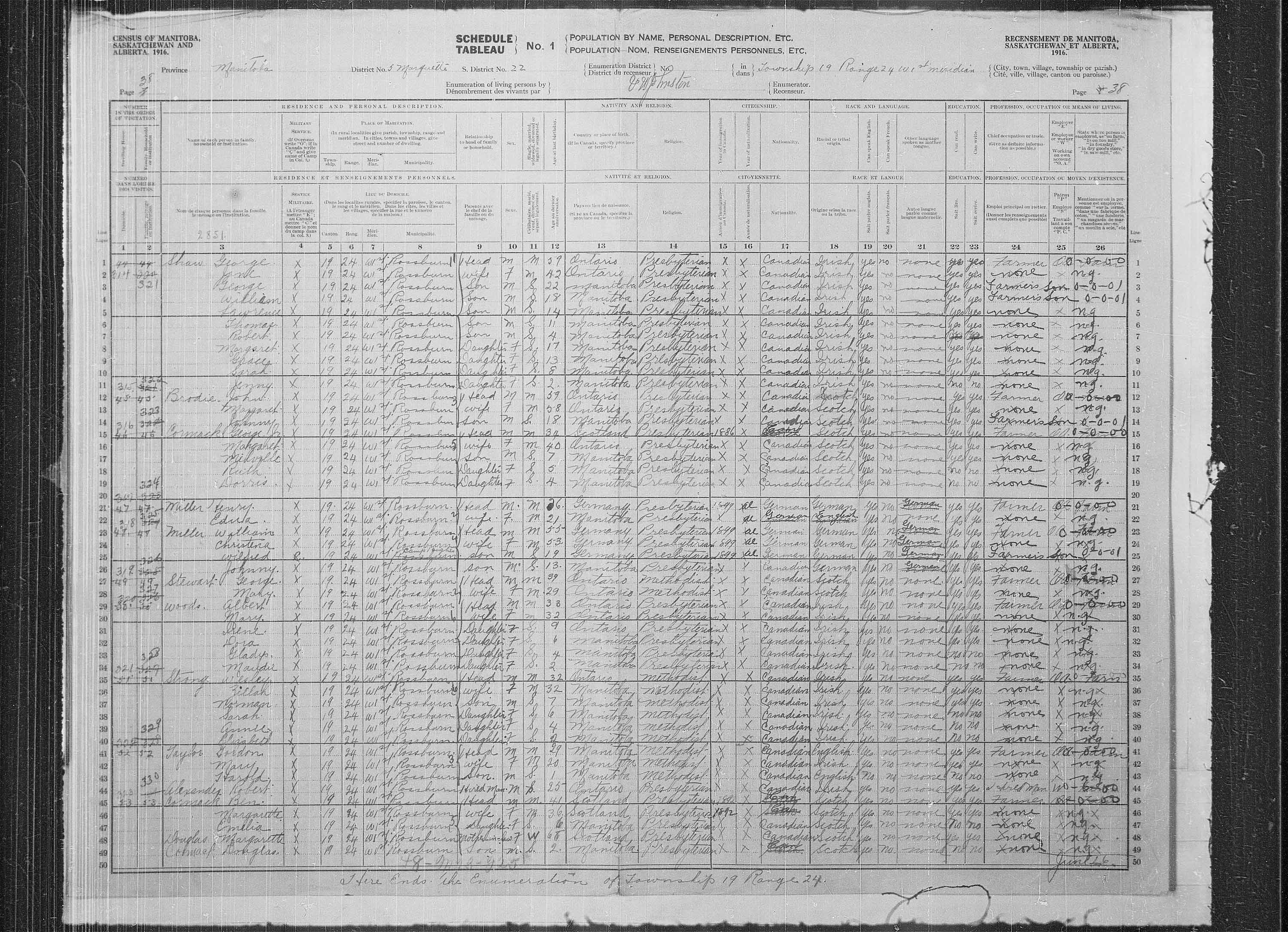 Title: Census of the Prairie Provinces, 1916 - Mikan Number: 3800575 - Microform: t-21927
