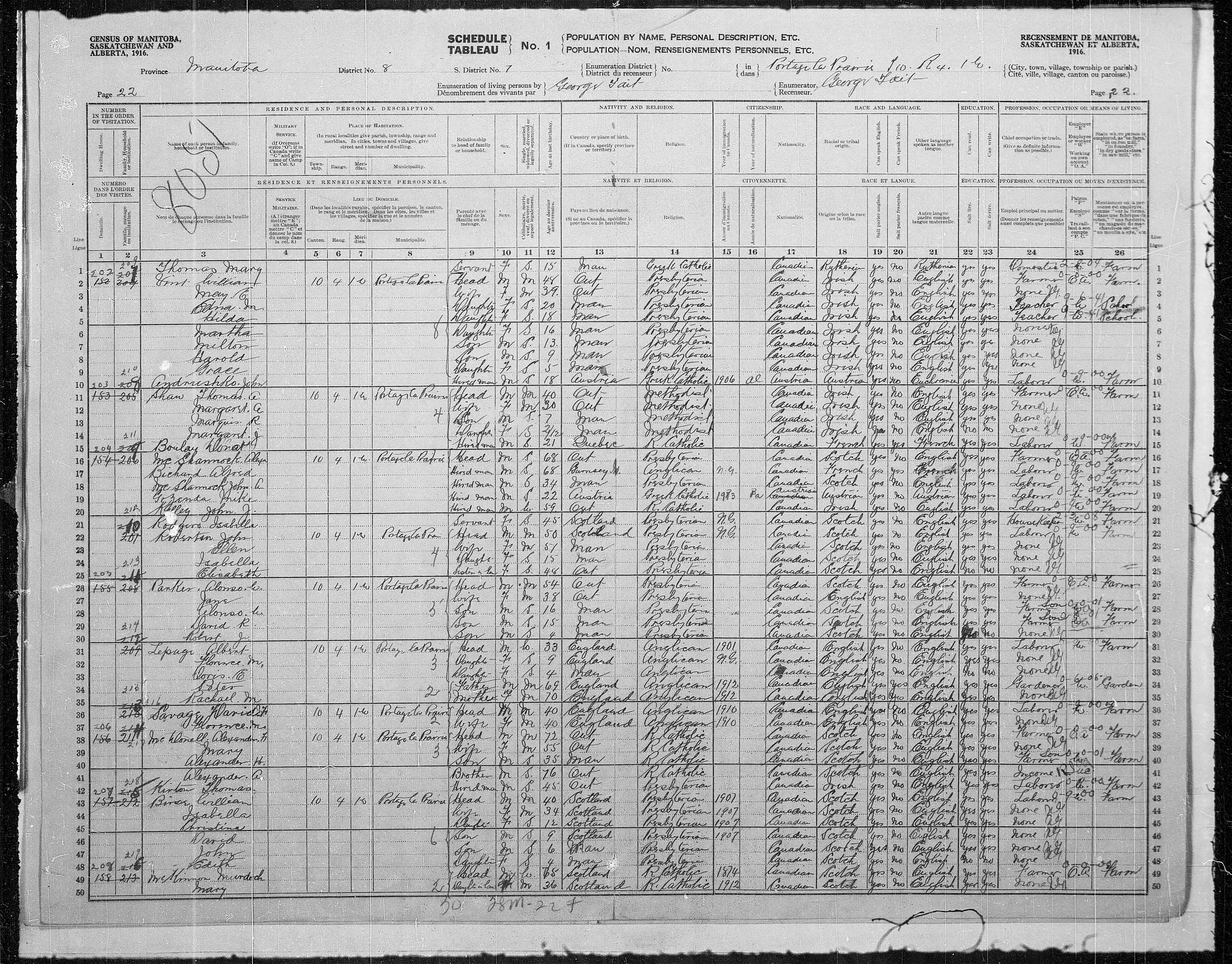 Title: Census of the Prairie Provinces, 1916 - Mikan Number: 3800575 - Microform: t-21928