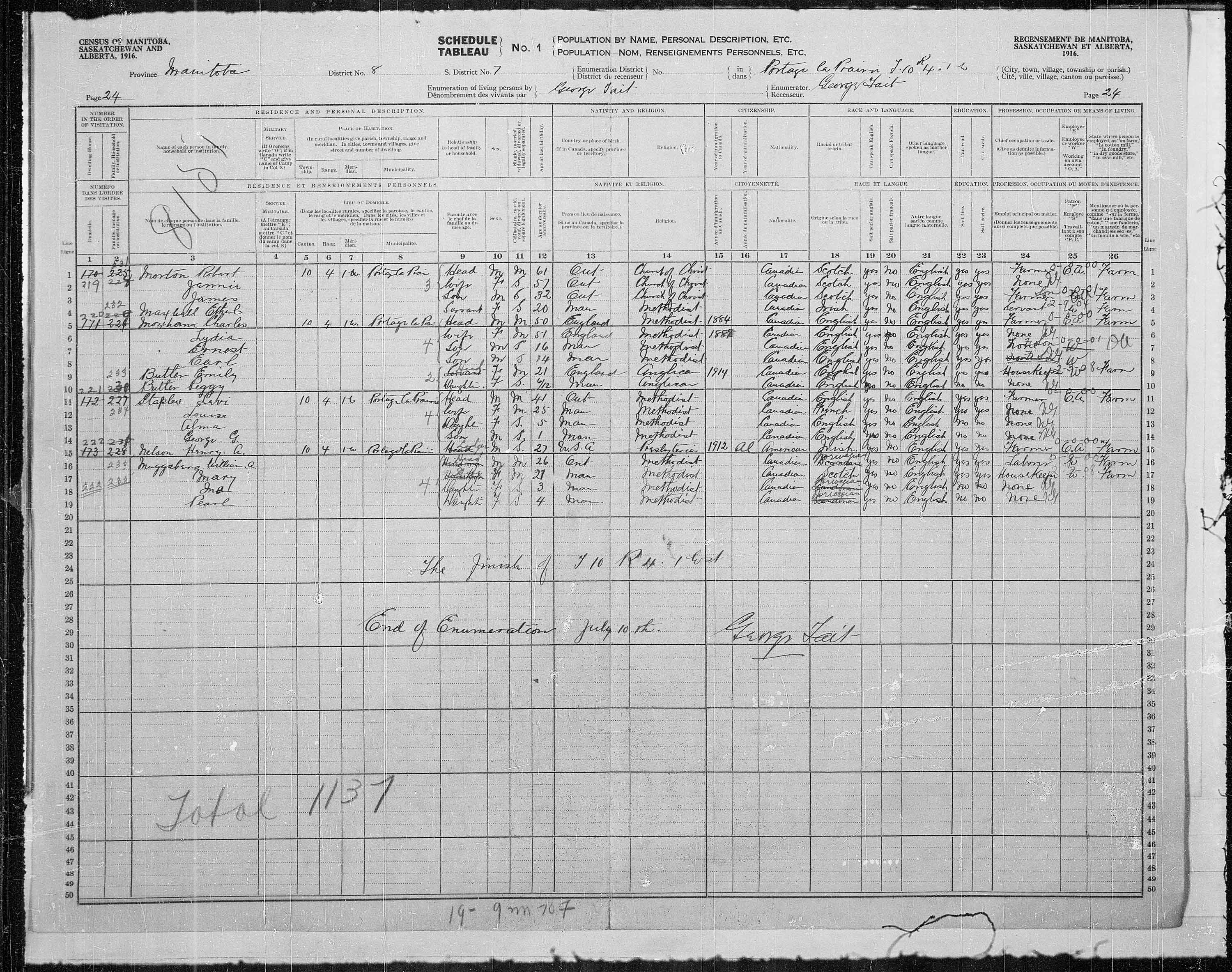 Title: Census of the Prairie Provinces, 1916 - Mikan Number: 3800575 - Microform: t-21928