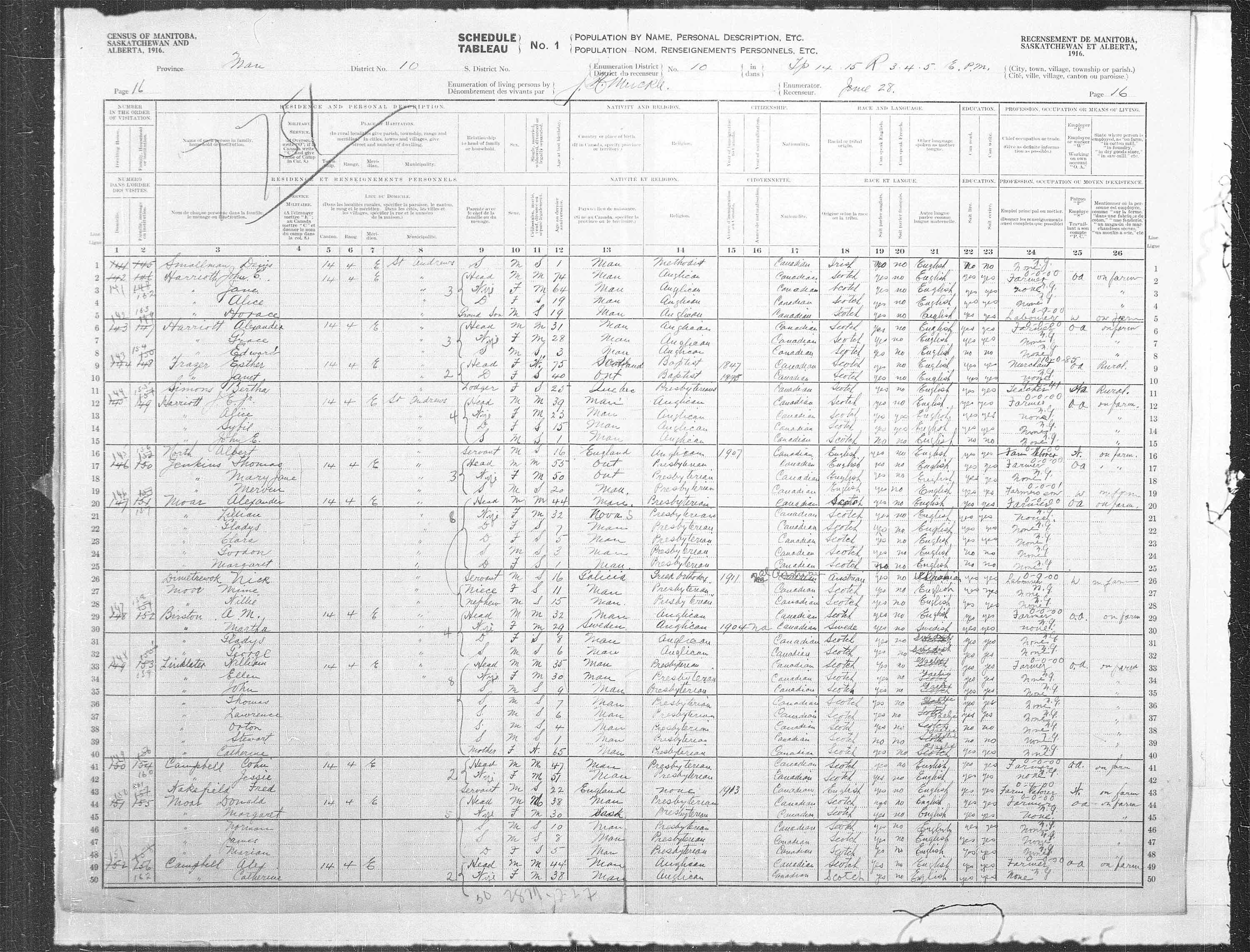 Title: Census of the Prairie Provinces, 1916 - Mikan Number: 3800575 - Microform: t-21929