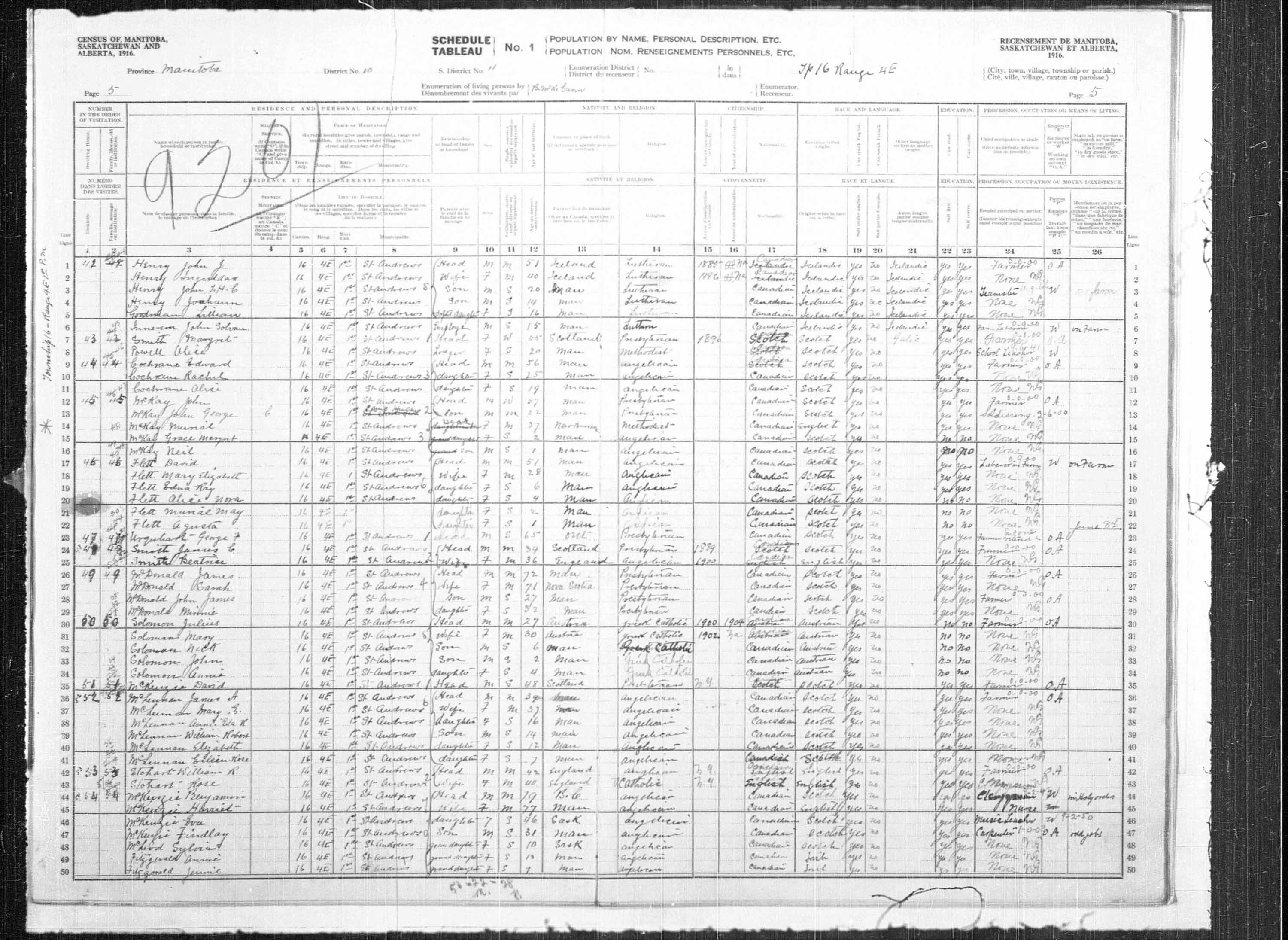 Title: Census of the Prairie Provinces, 1916 - Mikan Number: 3800575 - Microform: t-21930