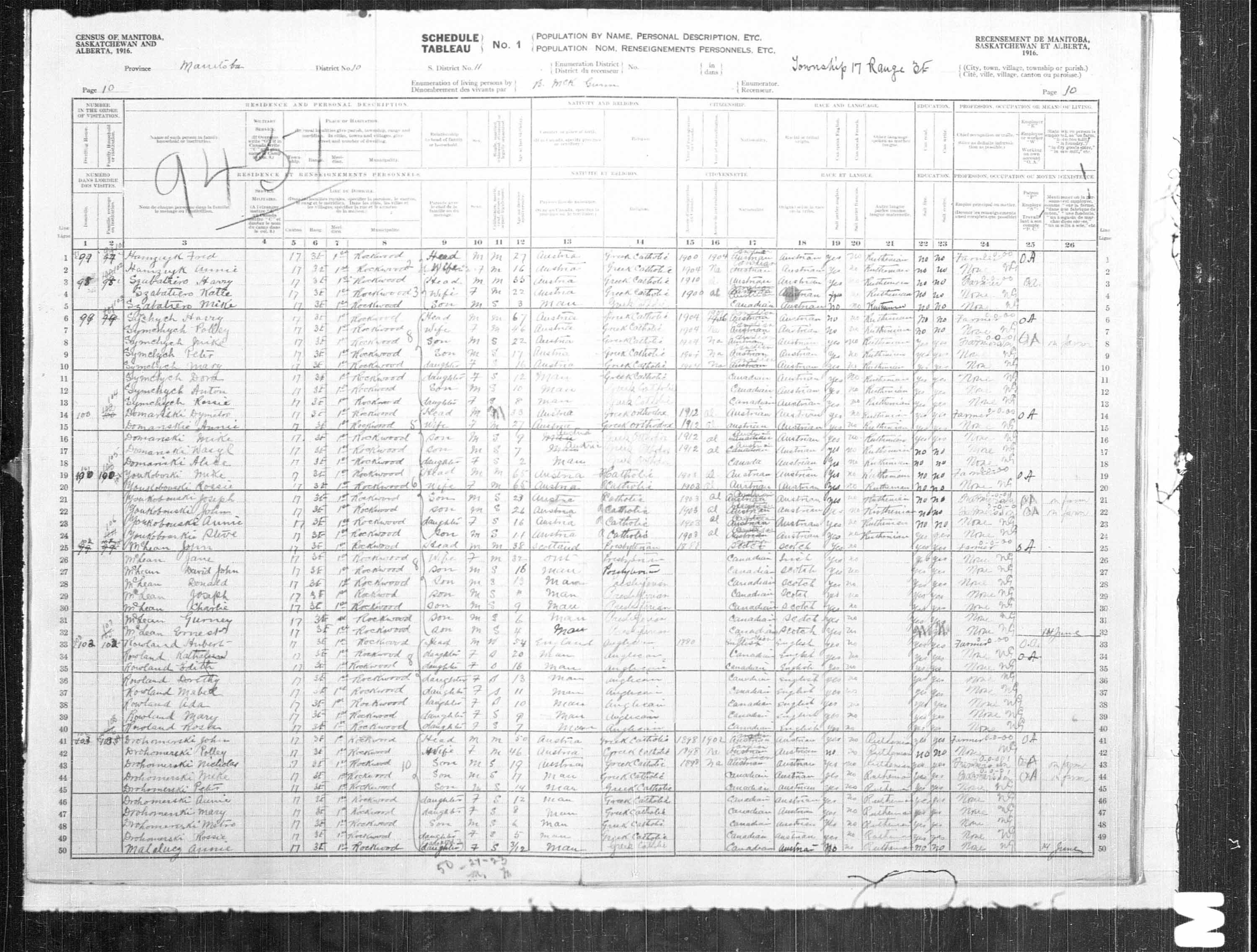 Title: Census of the Prairie Provinces, 1916 - Mikan Number: 3800575 - Microform: t-21930