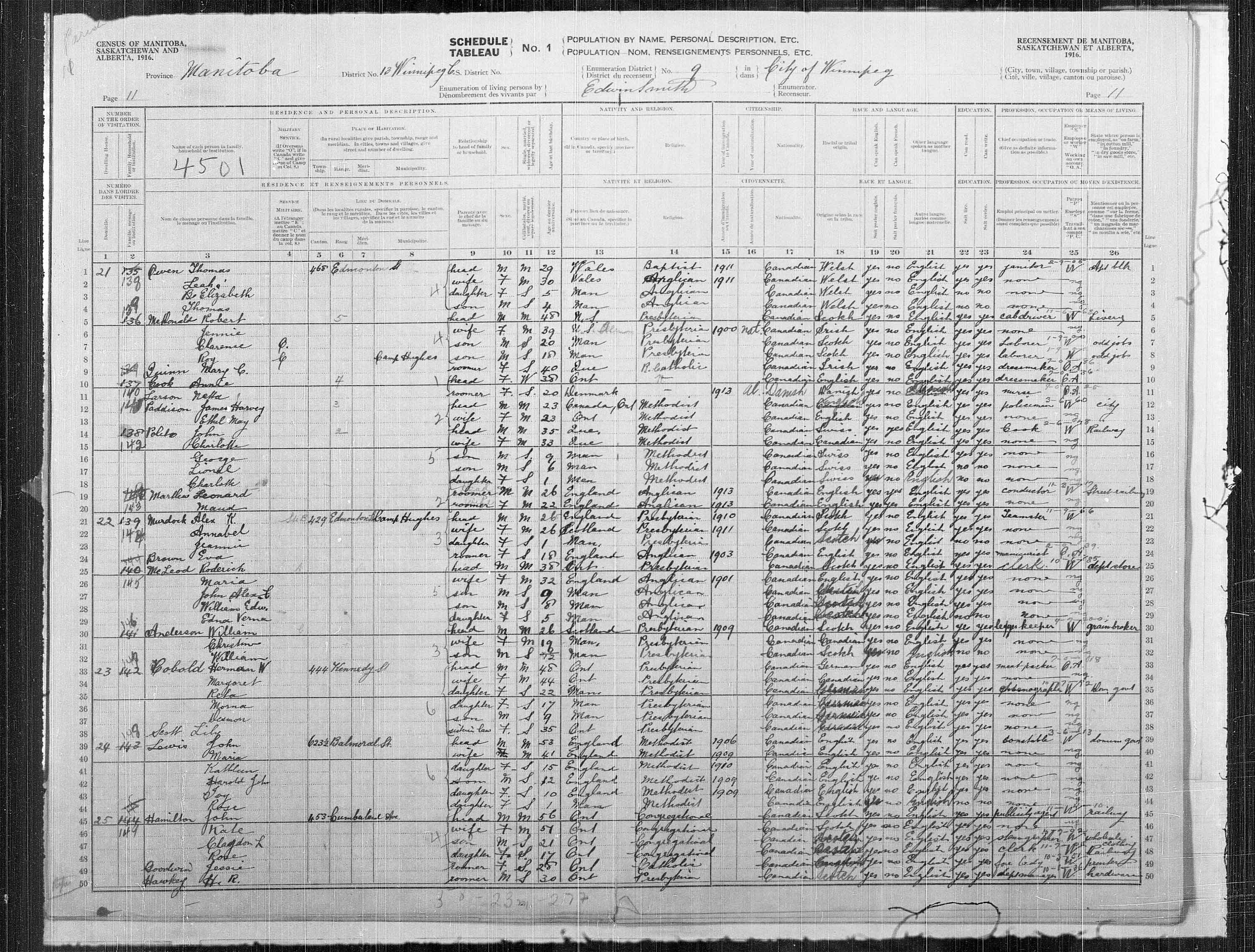 Title: Census of the Prairie Provinces, 1916 - Mikan Number: 3800575 - Microform: t-21932