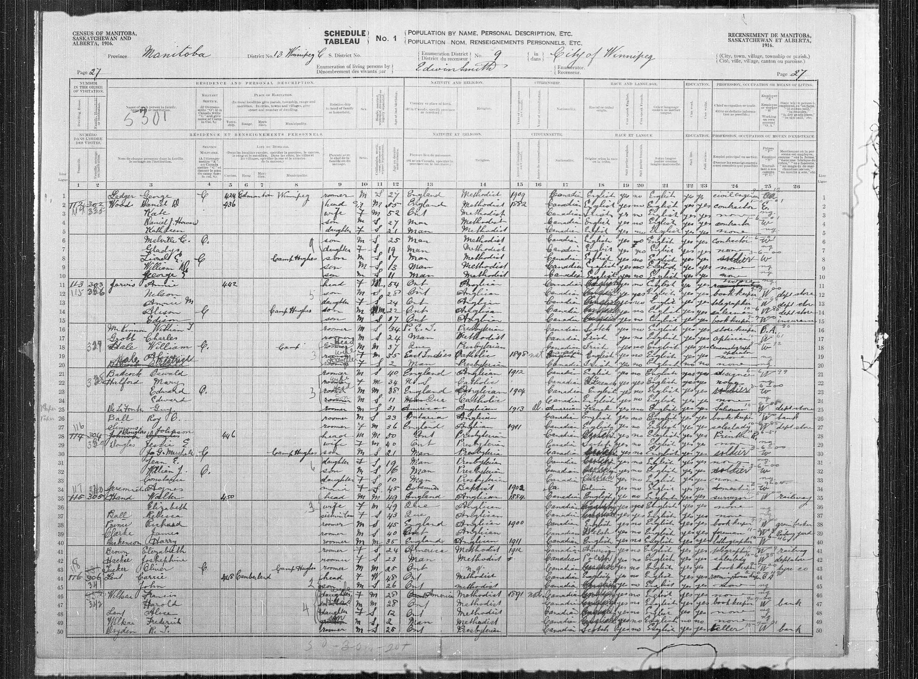 Title: Census of the Prairie Provinces, 1916 - Mikan Number: 3800575 - Microform: t-21932