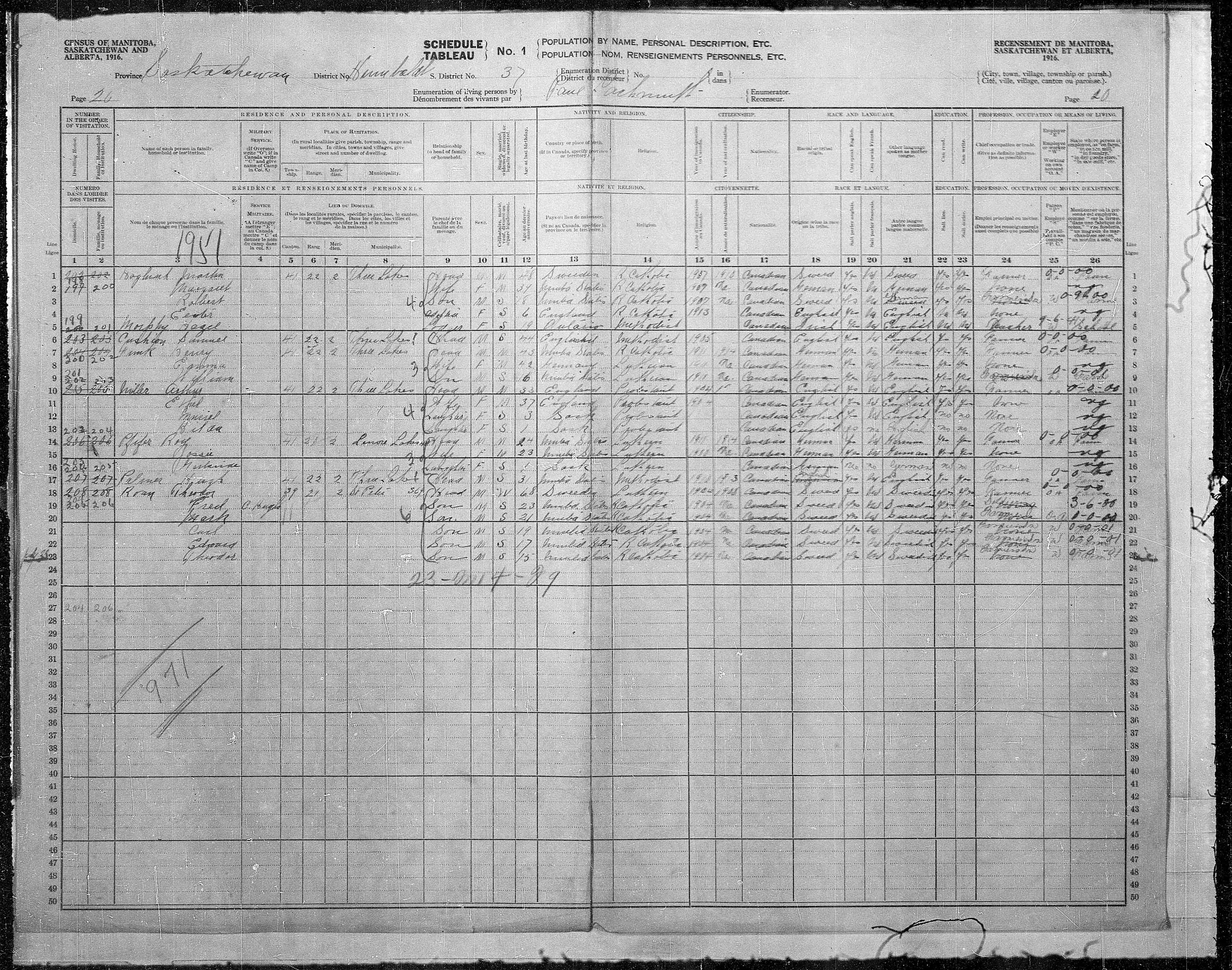 Title: Census of the Prairie Provinces, 1916 - Mikan Number: 3800575 - Microform: t-21936