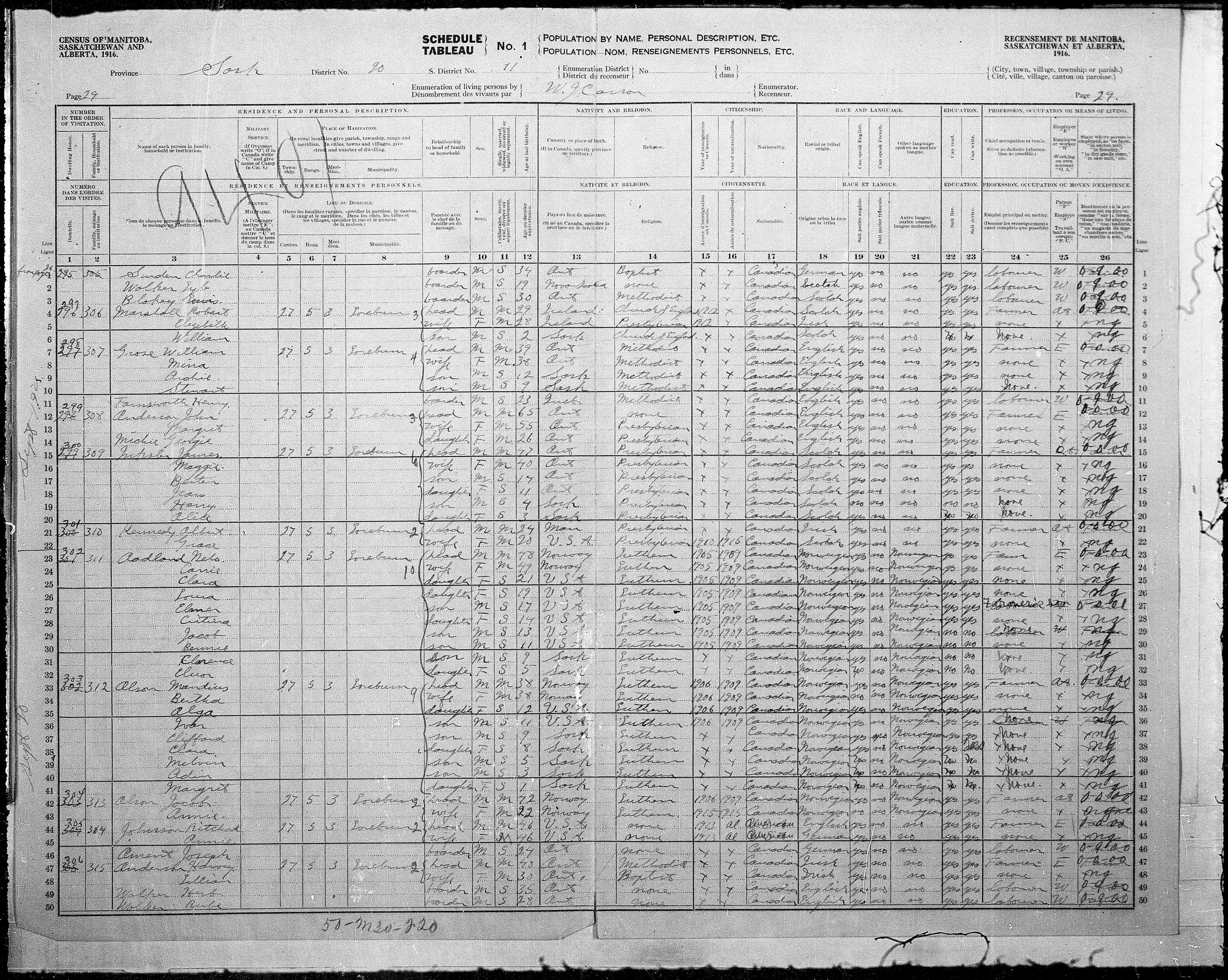 Title: Census of the Prairie Provinces, 1916 - Mikan Number: 3800575 - Microform: t-21937
