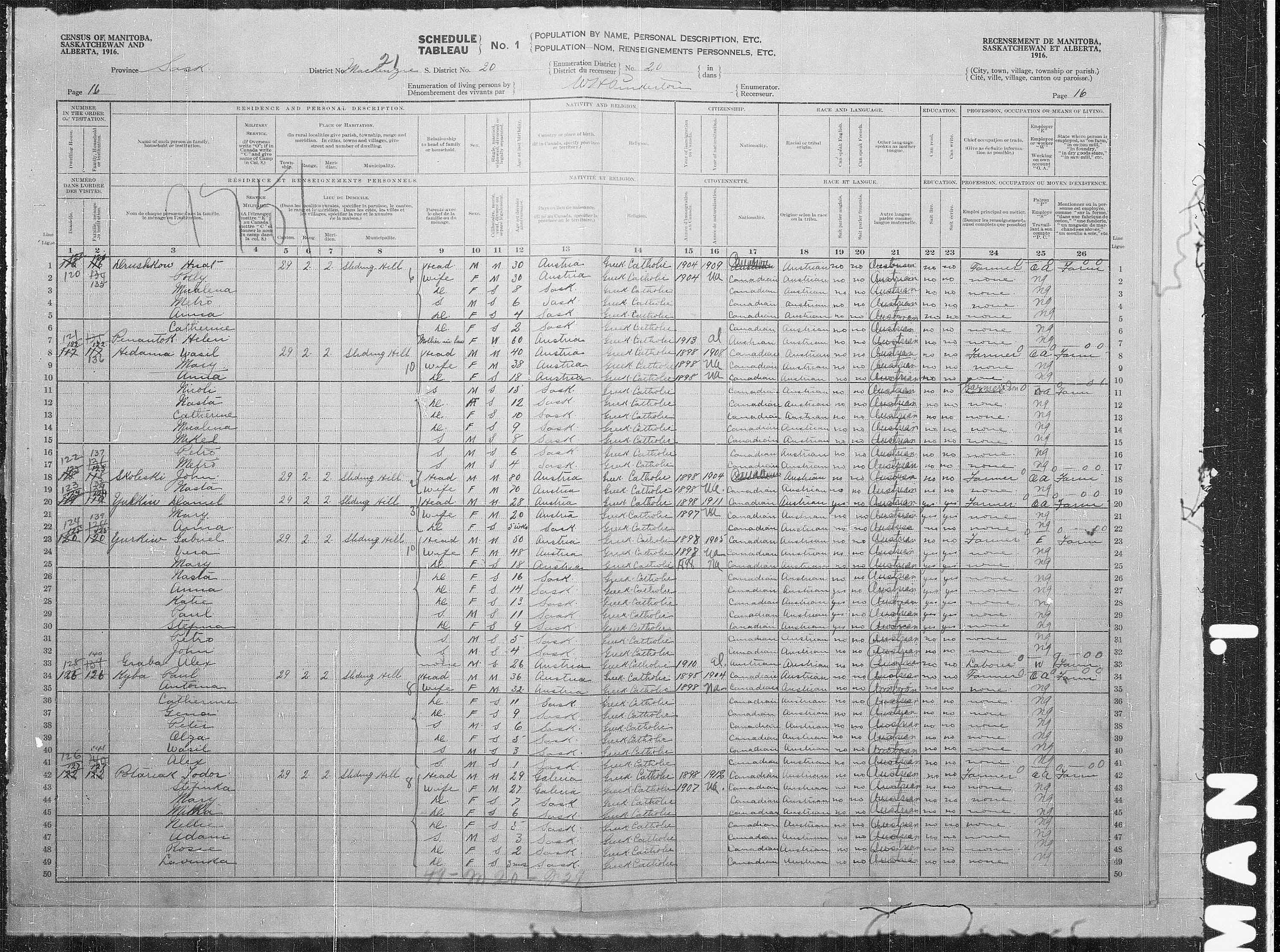 Title: Census of the Prairie Provinces, 1916 - Mikan Number: 3800575 - Microform: t-21938