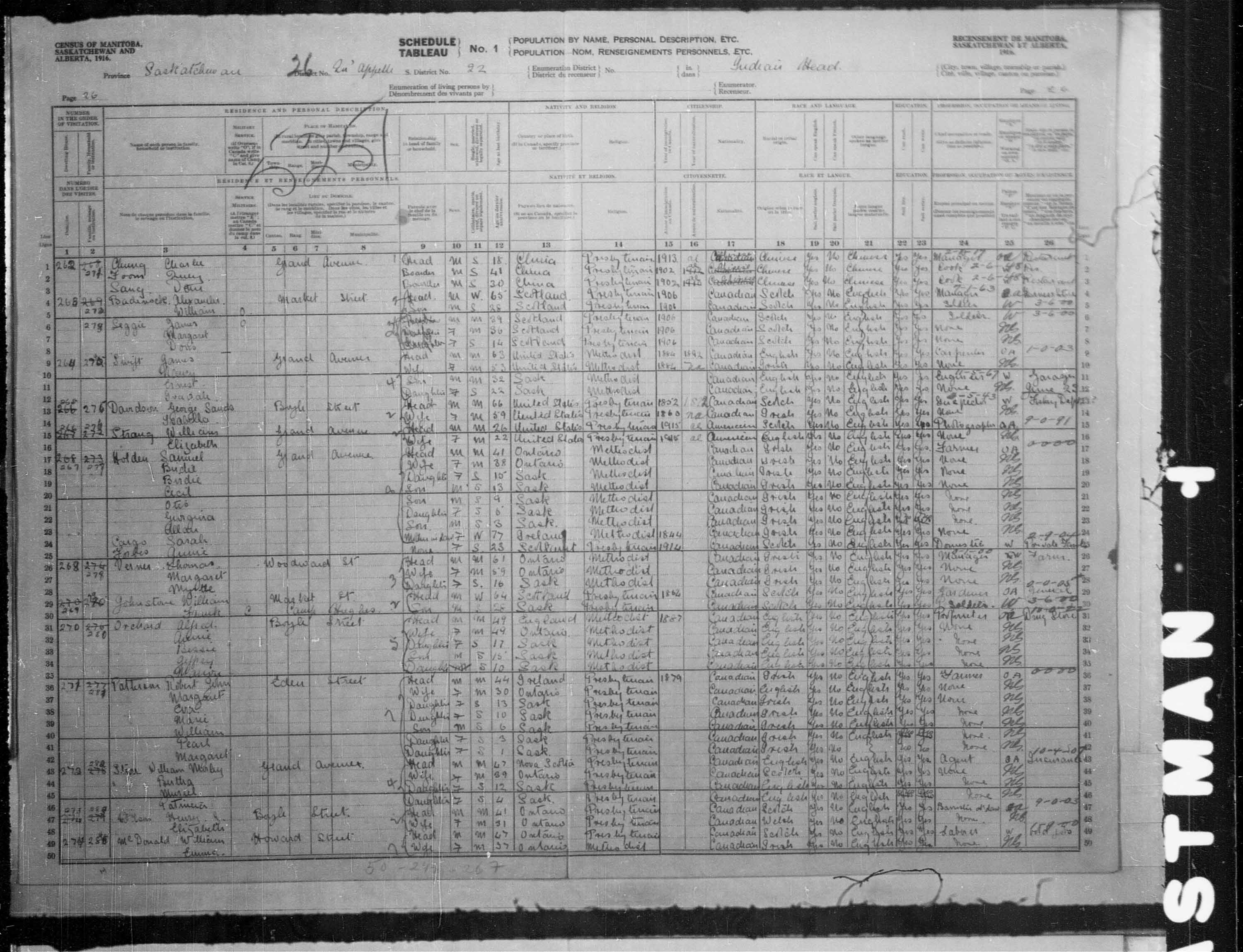 Title: Census of the Prairie Provinces, 1916 - Mikan Number: 3800575 - Microform: t-21942