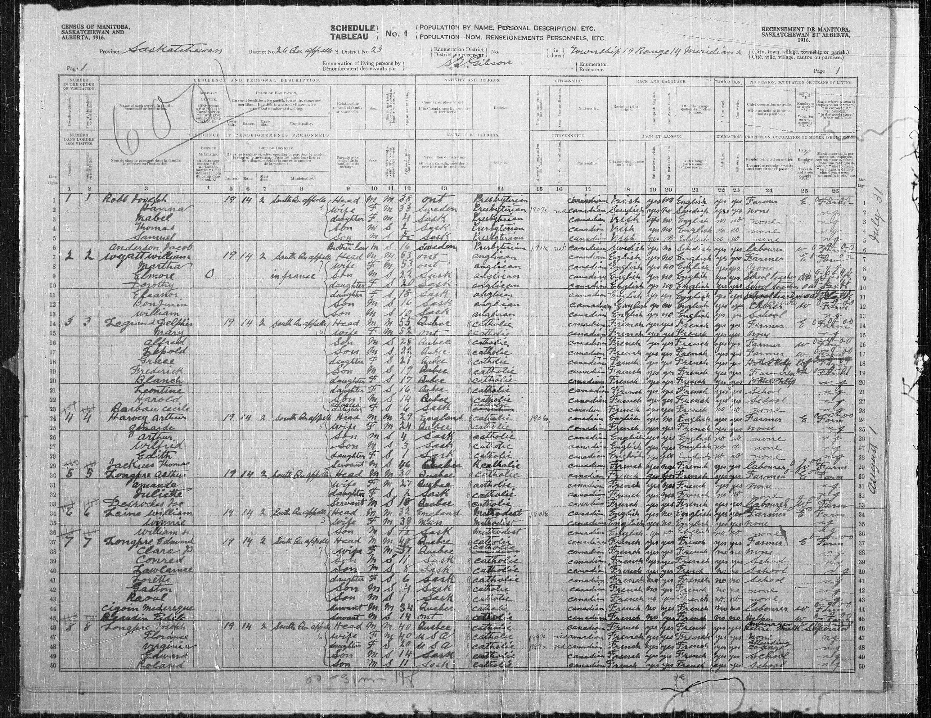 Title: Census of the Prairie Provinces, 1916 - Mikan Number: 3800575 - Microform: t-21943