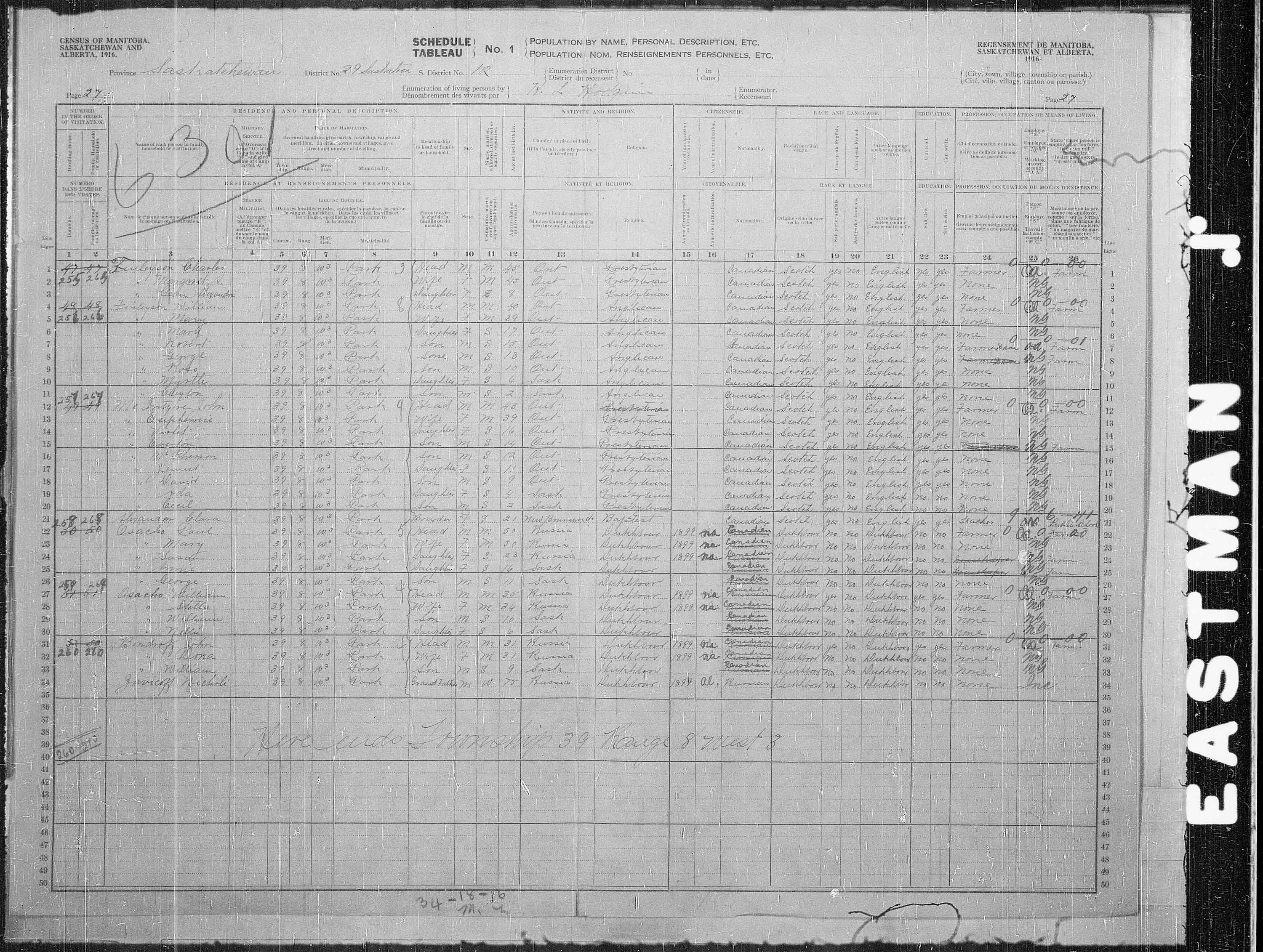 Title: Census of the Prairie Provinces, 1916 - Mikan Number: 3800575 - Microform: t-21944
