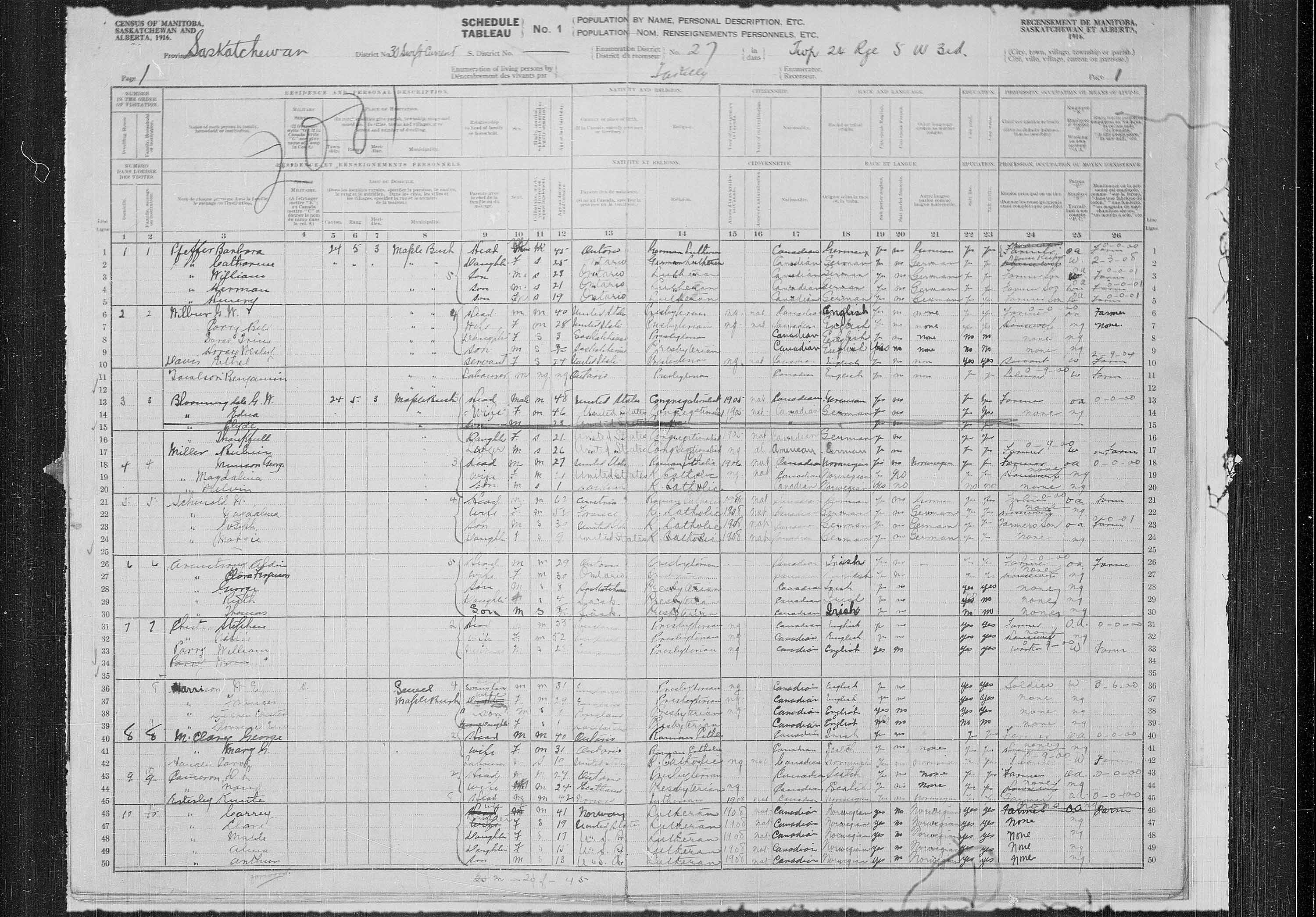 Title: Census of the Prairie Provinces, 1916 - Mikan Number: 3800575 - Microform: t-21946