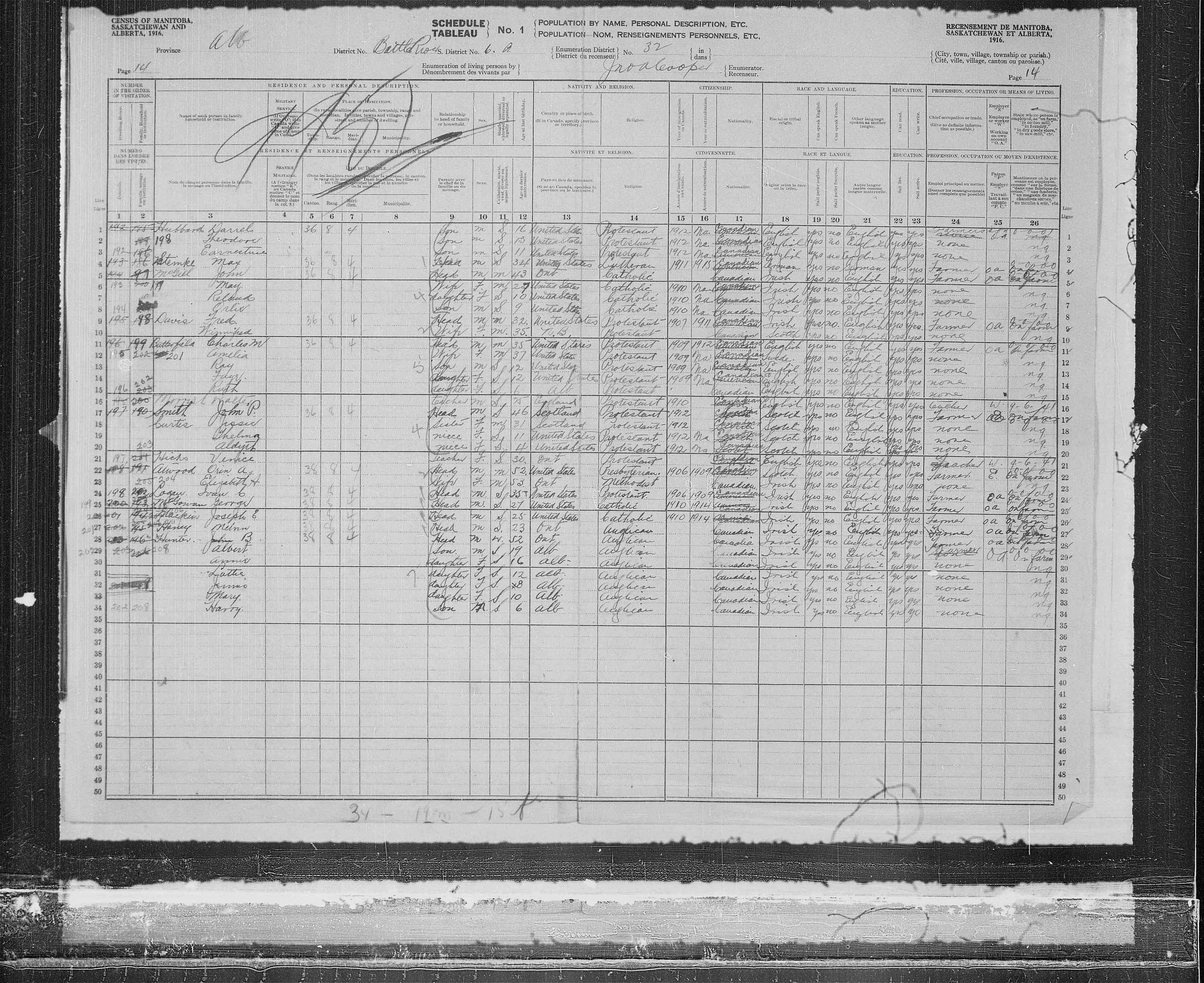 Titre : Recensement des provinces des prairies (1916) - N d'enregistrement Mikan : 3800575 - Microforme : t-21946