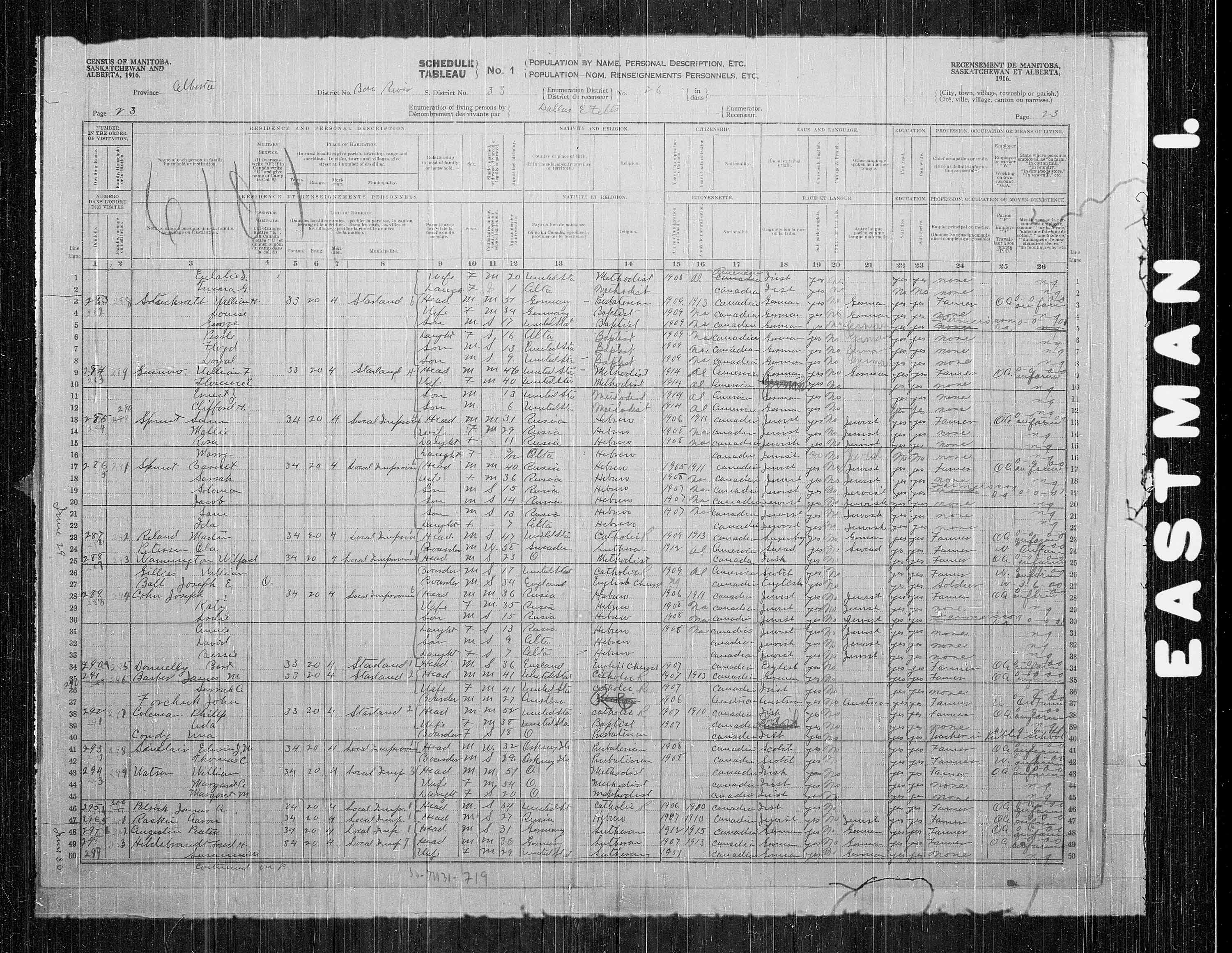 Title: Census of the Prairie Provinces, 1916 - Mikan Number: 3800575 - Microform: t-21948