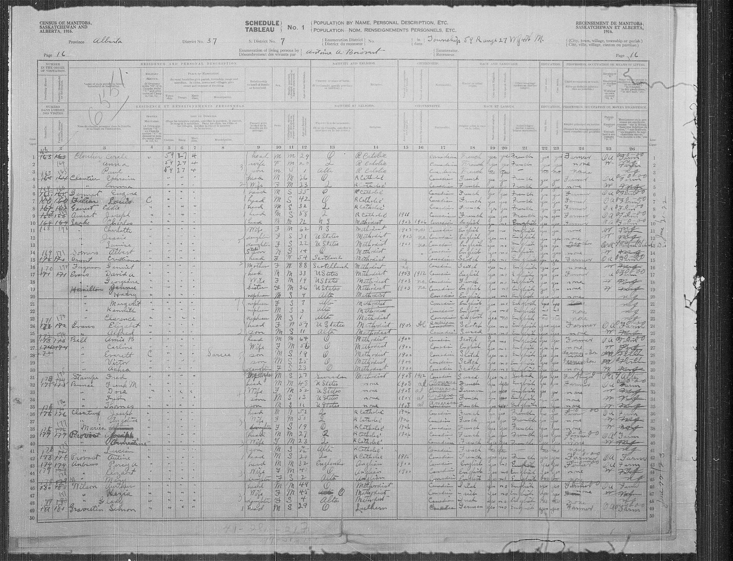 Titre : Recensement des provinces des prairies (1916) - N d'enregistrement Mikan : 3800575 - Microforme : t-21951