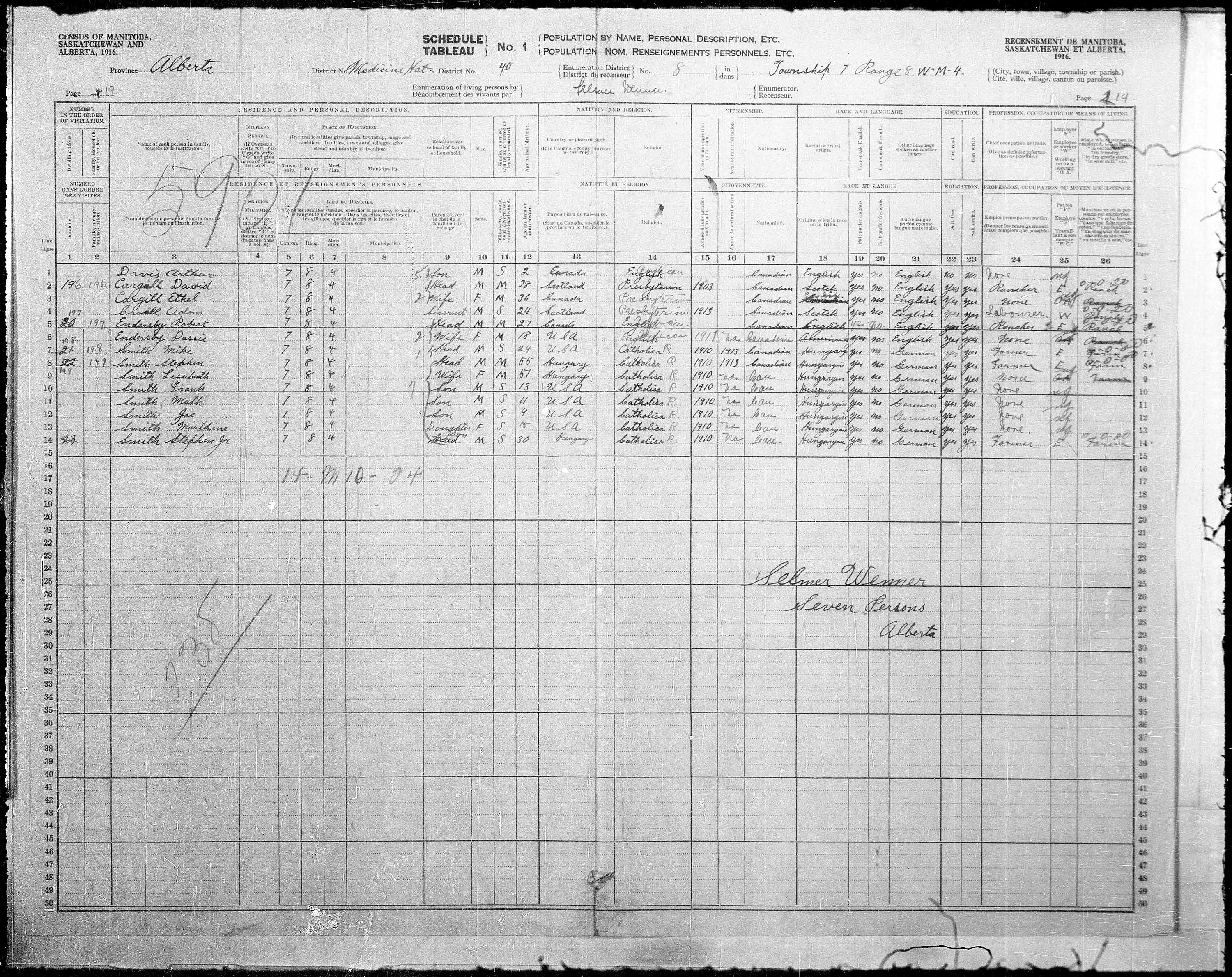 Titre : Recensement des provinces des prairies (1916) - N d'enregistrement Mikan : 3800575 - Microforme : t-21952