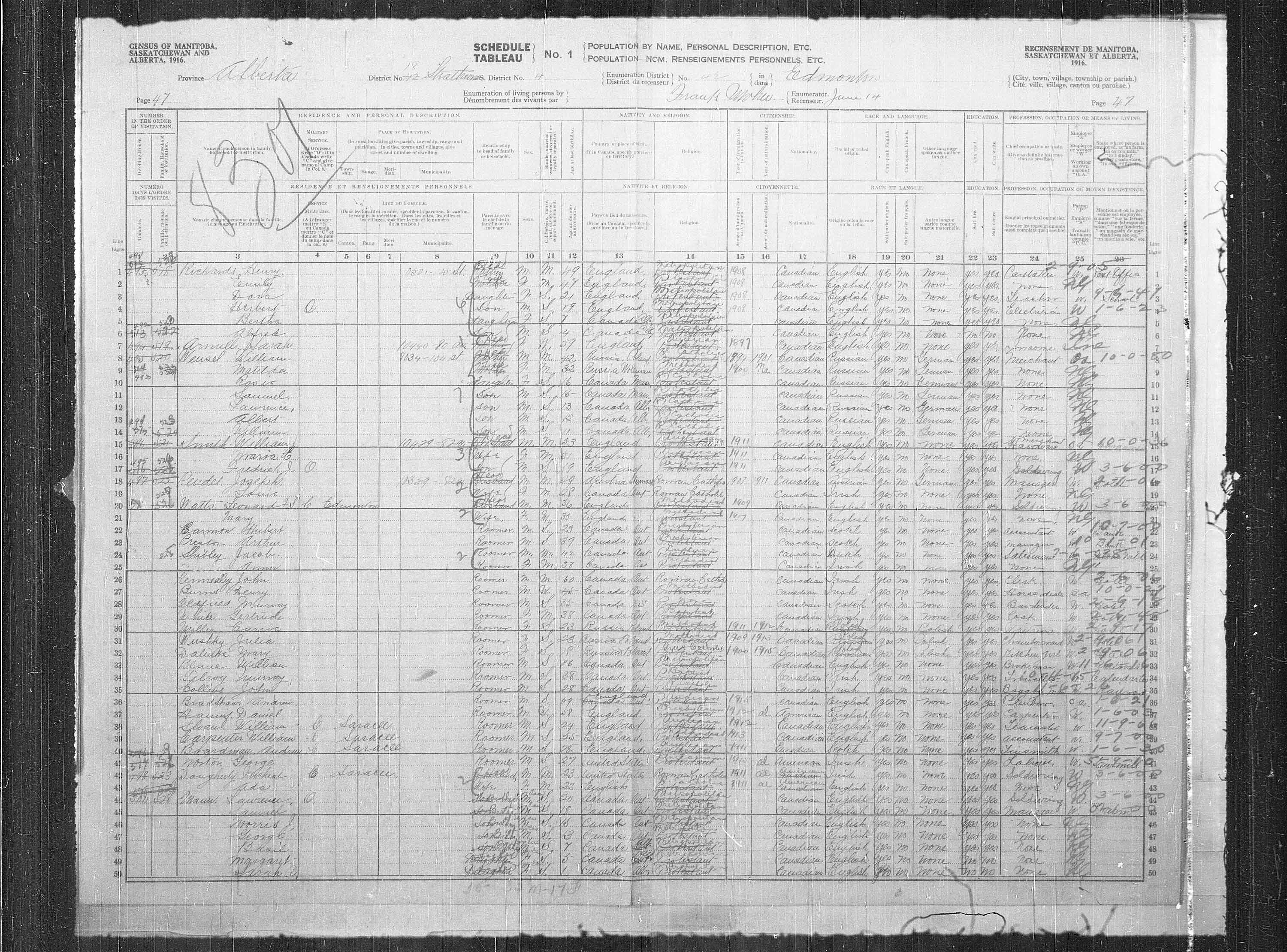 Titre : Recensement des provinces des prairies (1916) - N d'enregistrement Mikan : 3800575 - Microforme : t-21954