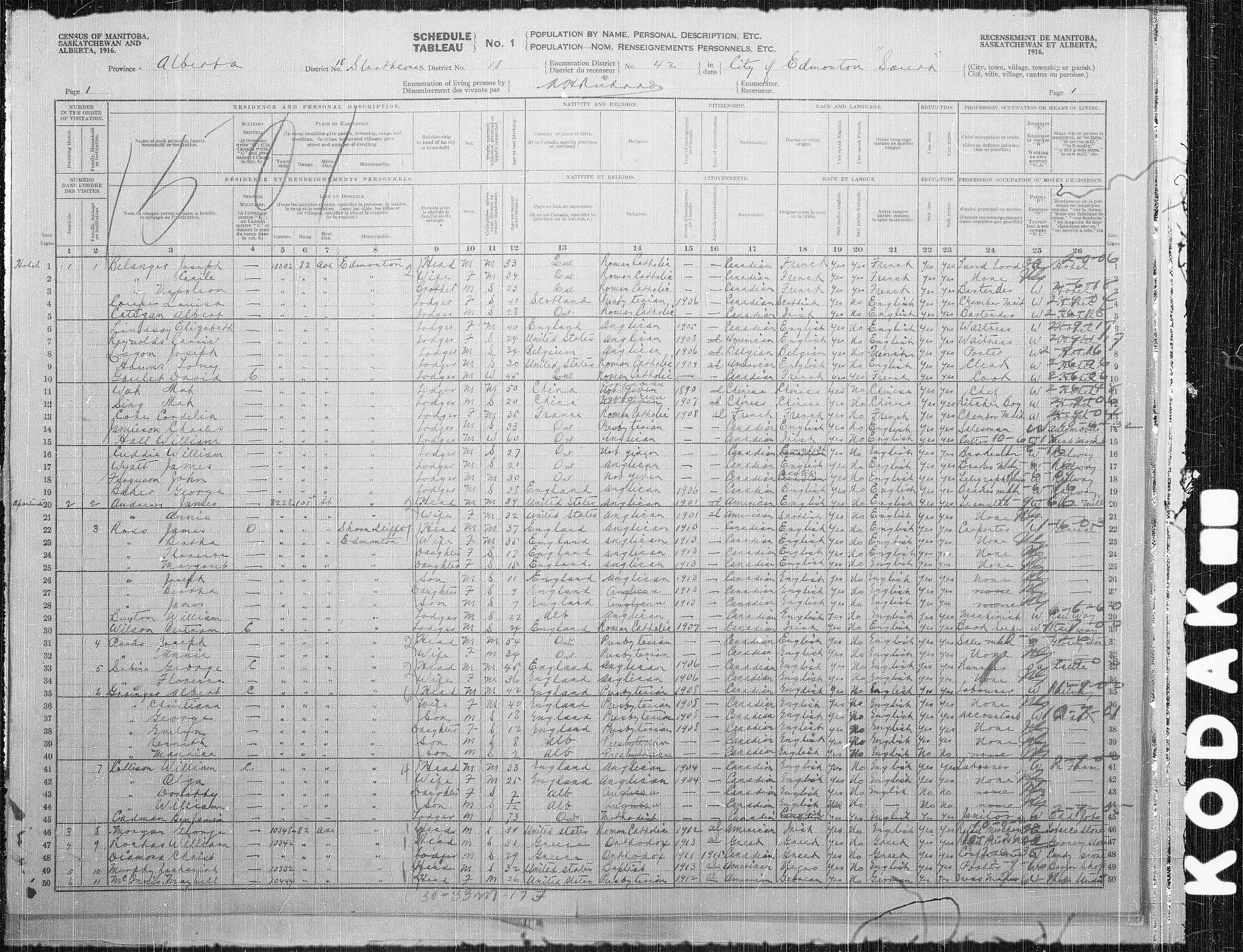 Title: Census of the Prairie Provinces, 1916 - Mikan Number: 3800575 - Microform: t-21955