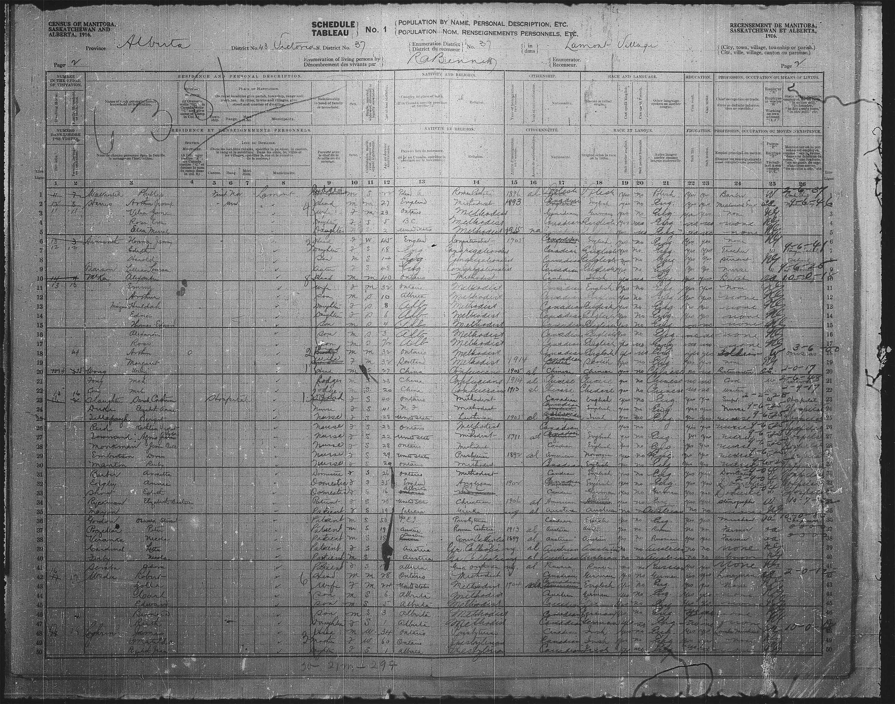 Title: Census of the Prairie Provinces, 1916 - Mikan Number: 3800575 - Microform: t-21956