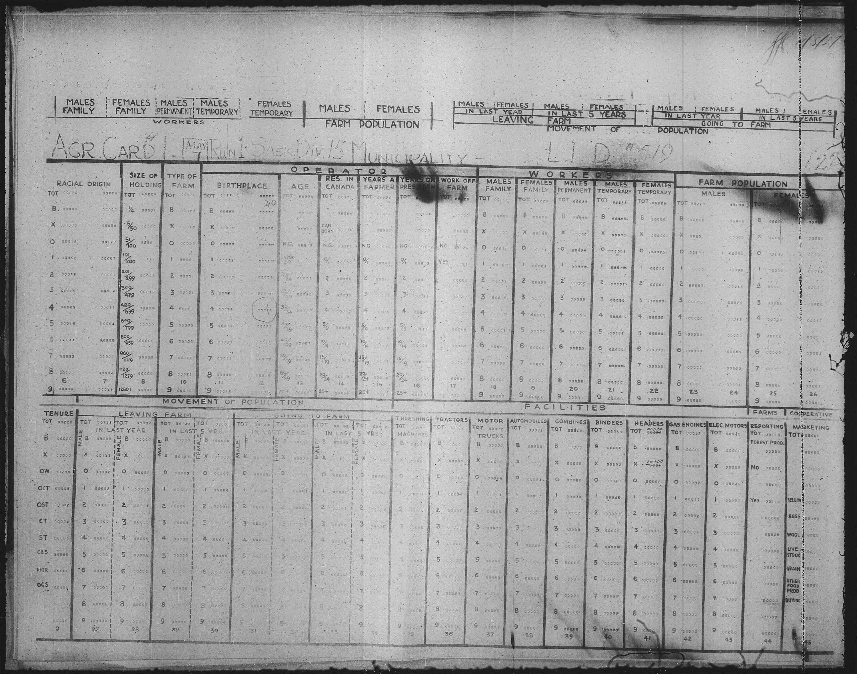 Titre : Recensement des provinces des prairies (1916) - N d'enregistrement Mikan : 3800575 - Microforme : t-21956