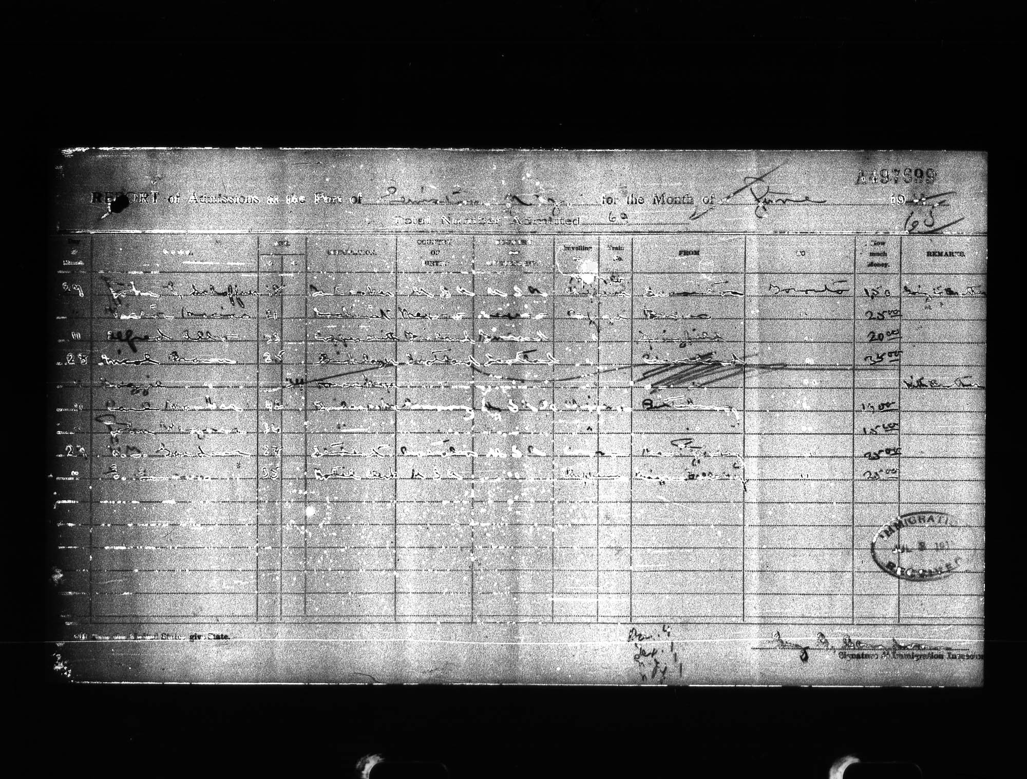 Title: Border Entry, 1908-1918 - Mikan Number: 134855 - Microform: t-5475