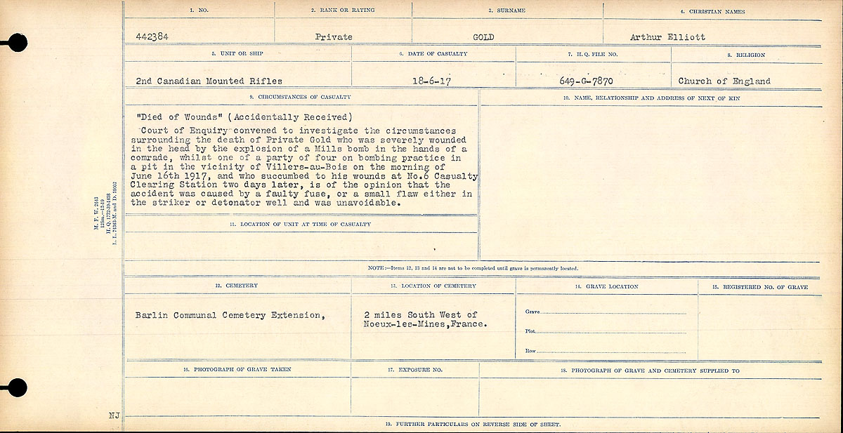 Title: Circumstances of Death Registers, First World War - Mikan Number: 46246 - Microform: 31829_B016686