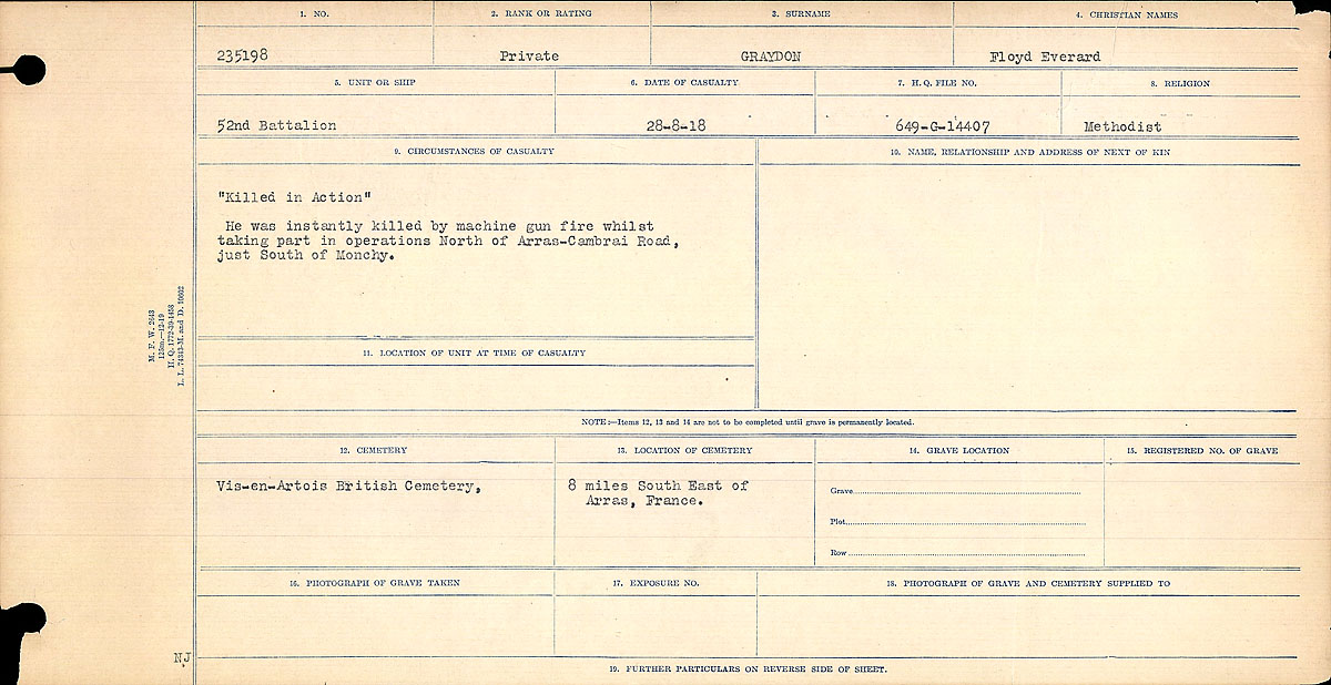 Titre : Registres de circonstances du dcs, Premire Guerre mondiale - N d'enregistrement Mikan : 46246 - Microforme : 31829_B016687