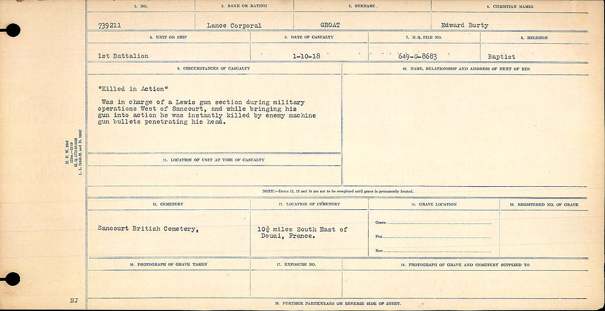 Titre : Registres de circonstances du dcs, Premire Guerre mondiale - N d'enregistrement Mikan : 46246 - Microforme : 31829_B016688