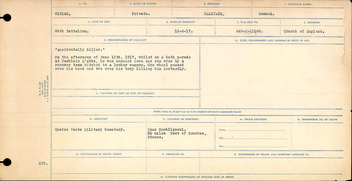 Titre : Registres de circonstances du dcs, Premire Guerre mondiale - N d'enregistrement Mikan : 46246 - Microforme : 31829_B016688