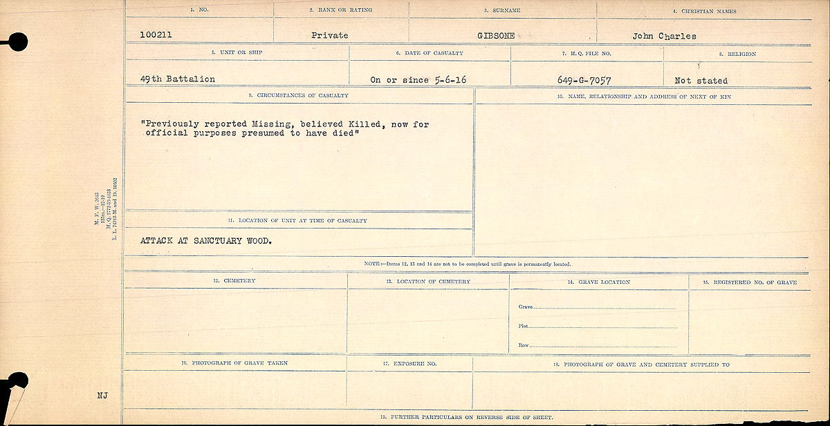 Titre : Registres de circonstances du dcs, Premire Guerre mondiale - N d'enregistrement Mikan : 46246 - Microforme : 31829_B016690