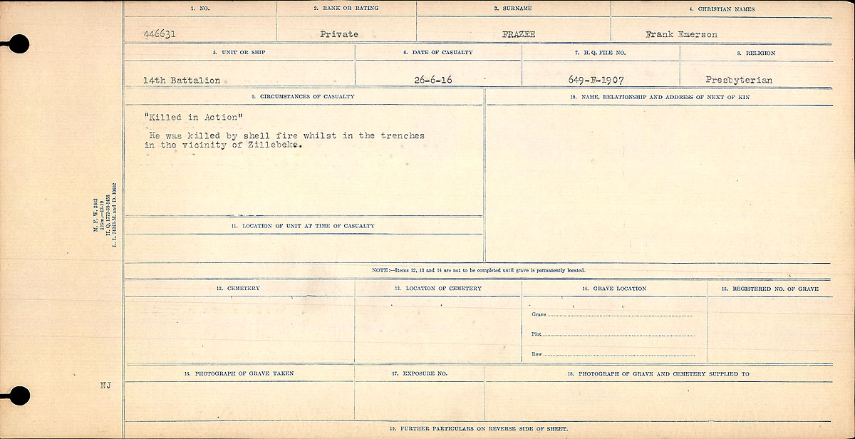 Titre : Registres de circonstances du dcs, Premire Guerre mondiale - N d'enregistrement Mikan : 46246 - Microforme : 31829_B016694