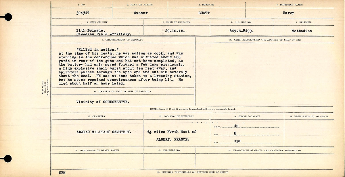 Title: Circumstances of Death Registers, First World War - Mikan Number: 46246 - Microform: 31829_B016700