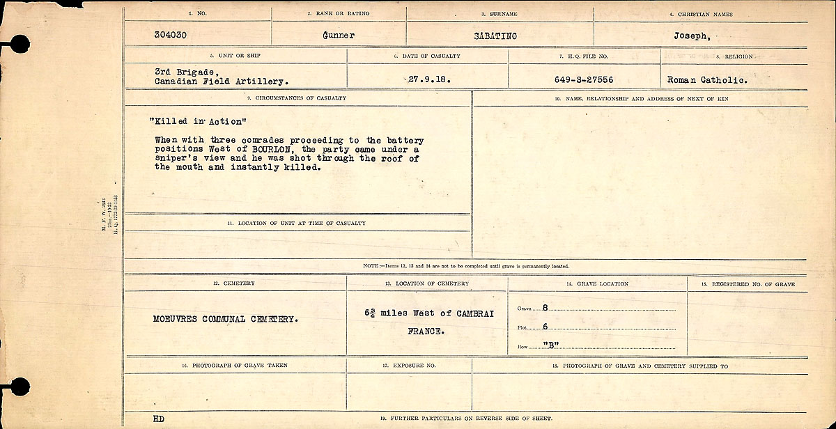 Titre : Registres de circonstances du dcs, Premire Guerre mondiale - N d'enregistrement Mikan : 46246 - Microforme : 31829_B016701