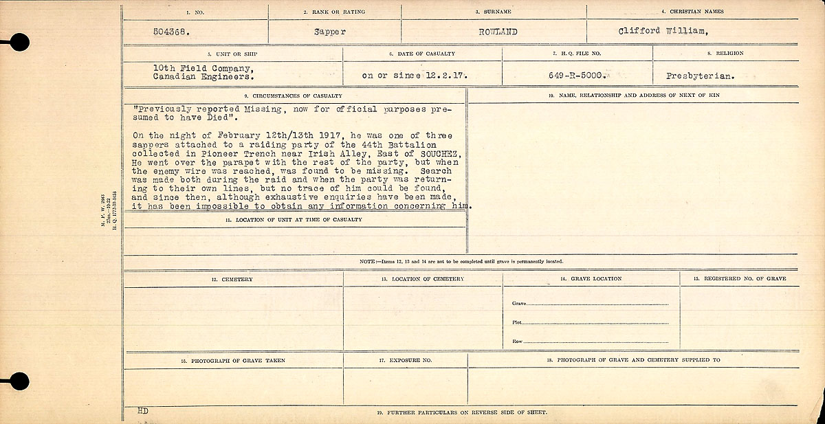 Title: Circumstances of Death Registers, First World War - Mikan Number: 46246 - Microform: 31829_B016703
