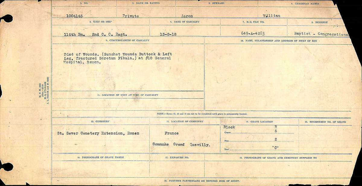 Titre : Registres de circonstances du dcs, Premire Guerre mondiale - N d'enregistrement Mikan : 46246 - Microforme : 31829_B016711