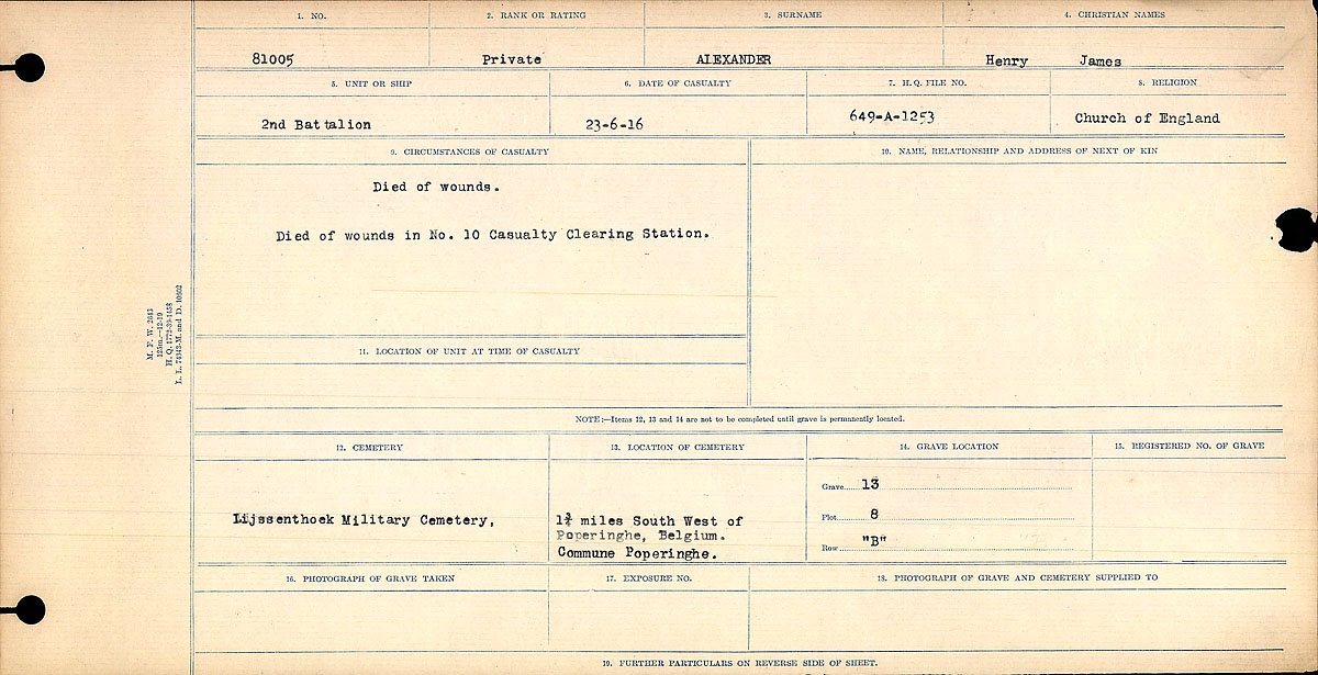 Titre : Registres de circonstances du dcs, Premire Guerre mondiale - N d'enregistrement Mikan : 46246 - Microforme : 31829_B016712