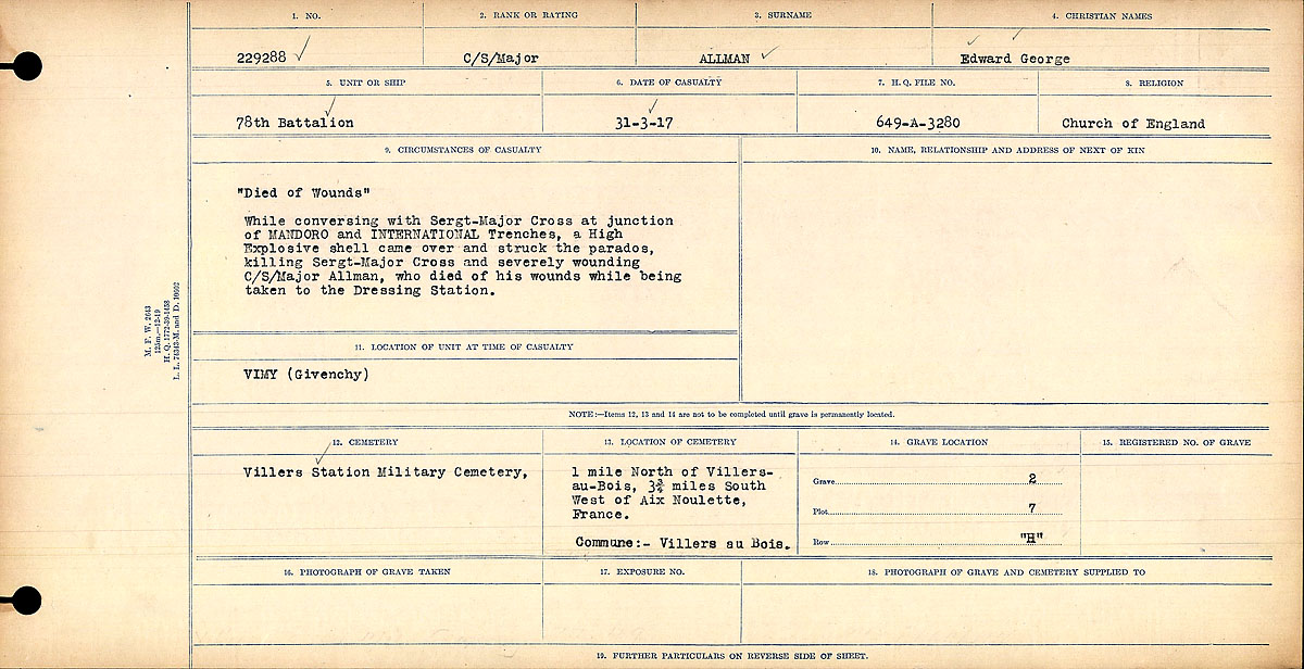 Title: Circumstances of Death Registers, First World War - Mikan Number: 46246 - Microform: 31829_B016712