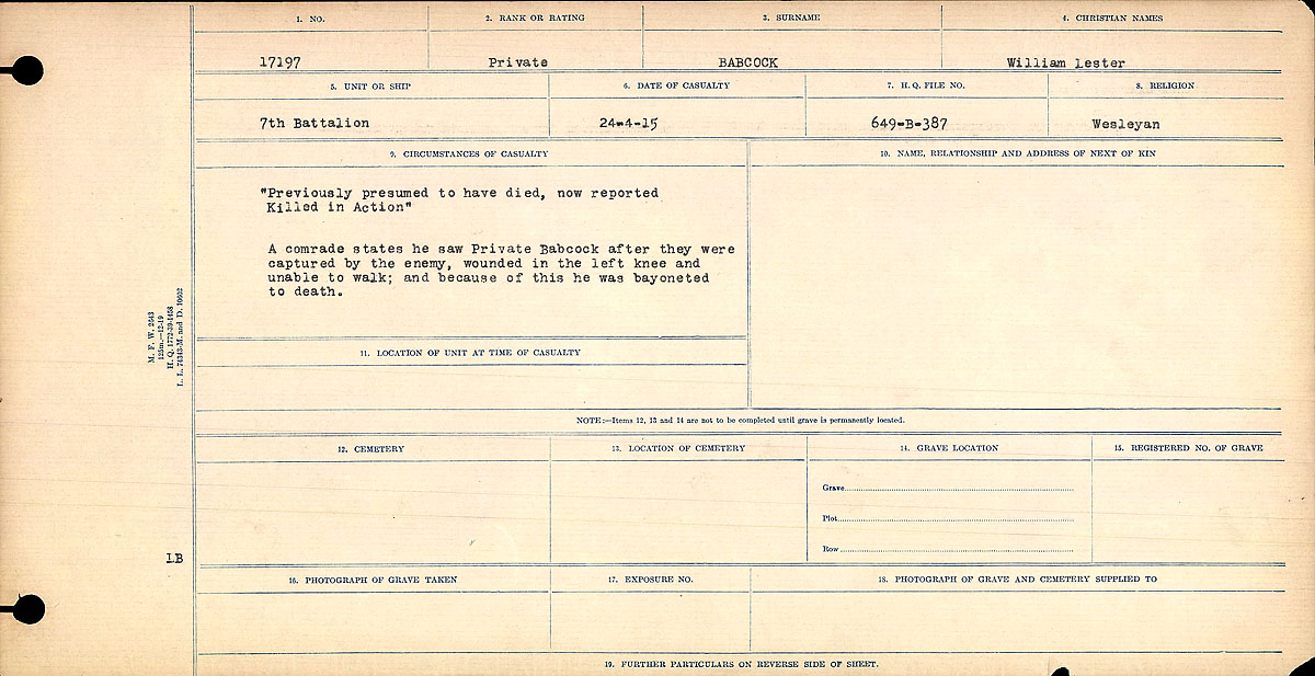 Titre : Registres de circonstances du dcs, Premire Guerre mondiale - N d'enregistrement Mikan : 46246 - Microforme : 31829_B016715