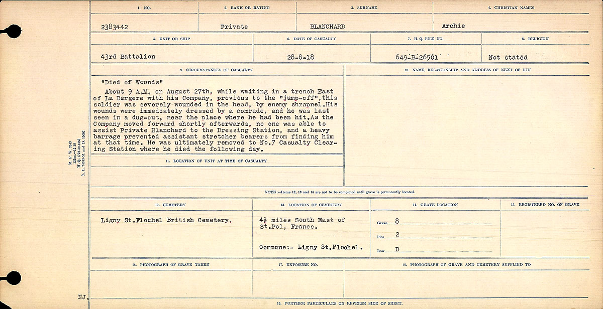 Titre : Registres de circonstances du dcs, Premire Guerre mondiale - N d'enregistrement Mikan : 46246 - Microforme : 31829_B016720