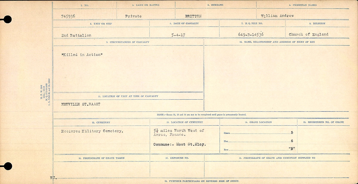 Title: Circumstances of Death Registers, First World War - Mikan Number: 46246 - Microform: 31829_B016722