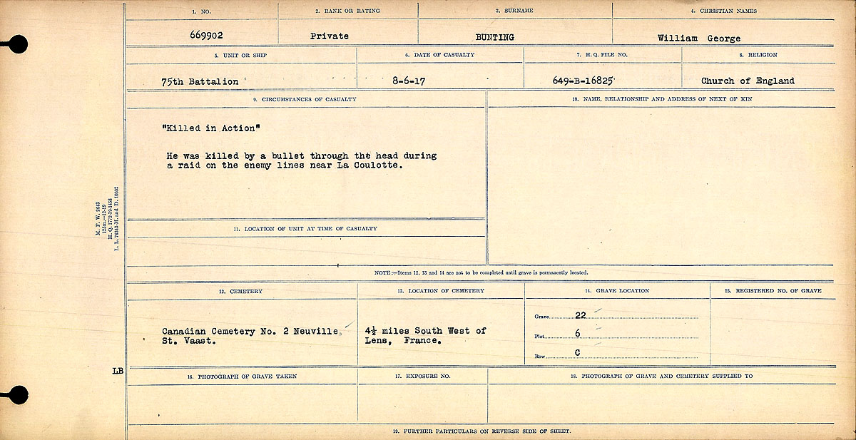 Titre : Registres de circonstances du dcs, Premire Guerre mondiale - N d'enregistrement Mikan : 46246 - Microforme : 31829_B016724